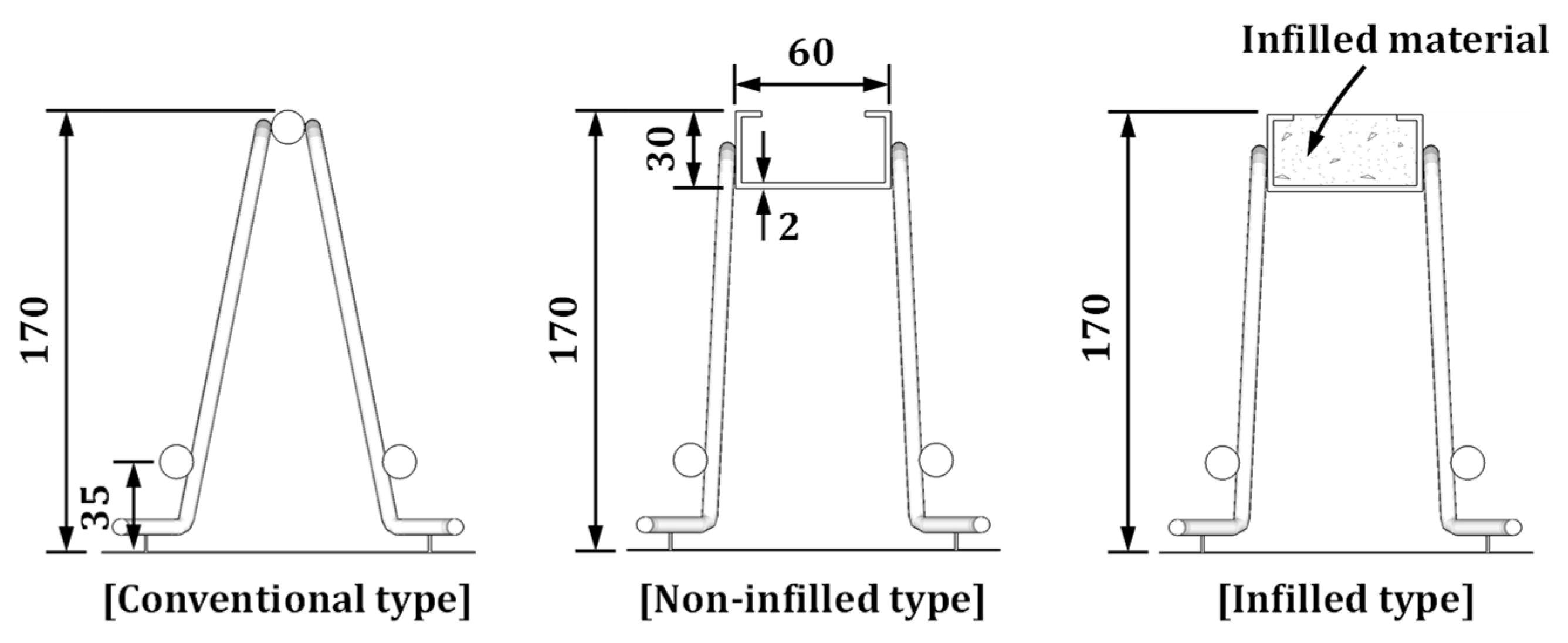 Sustainability 14 12845 g006