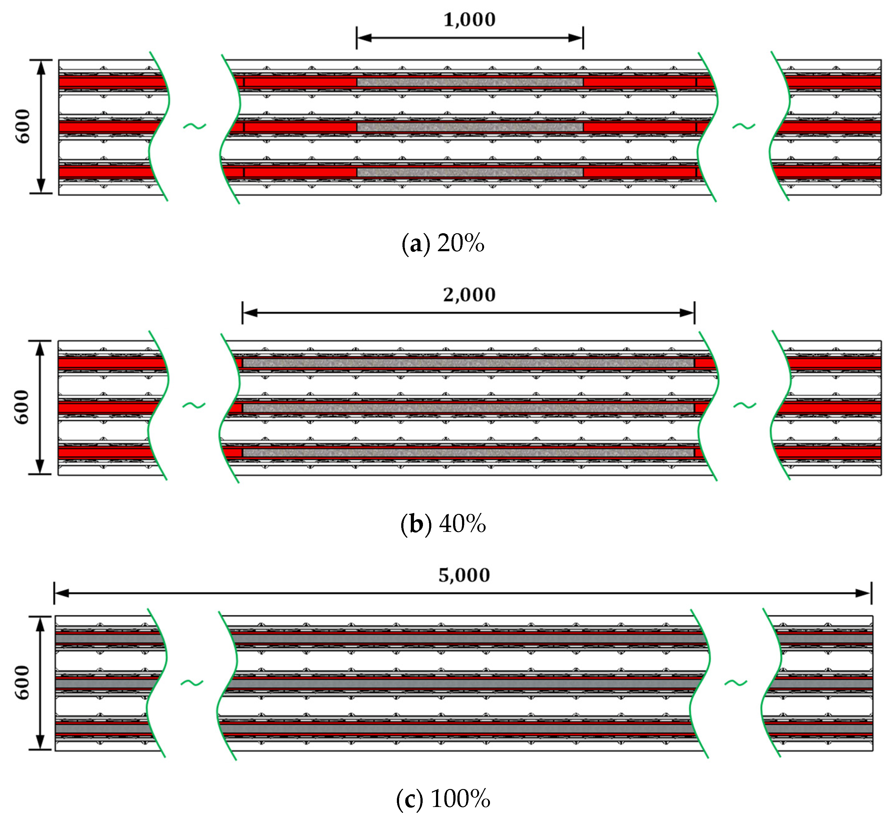 Sustainability 14 12845 g007