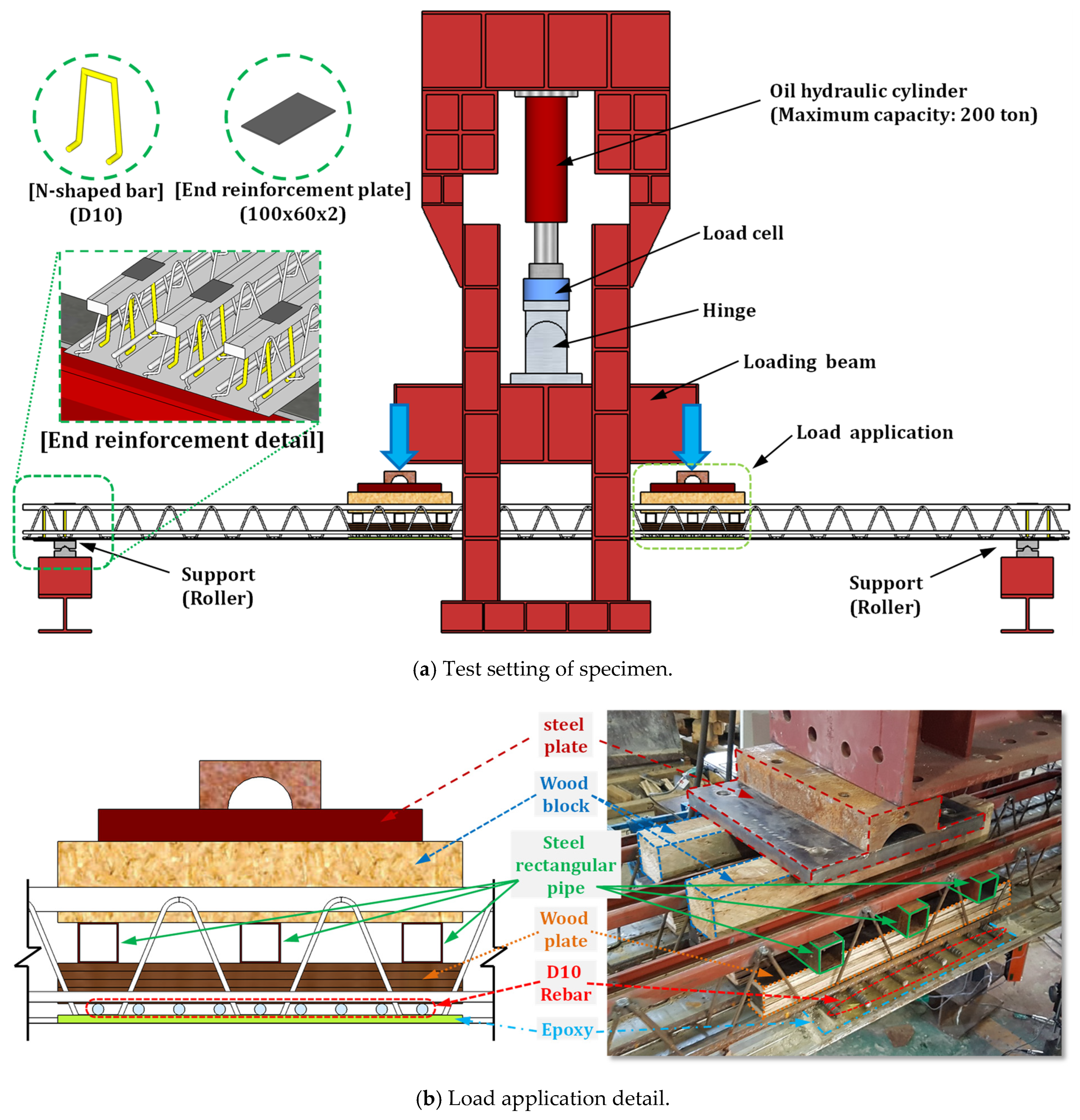 Sustainability 14 12845 g011