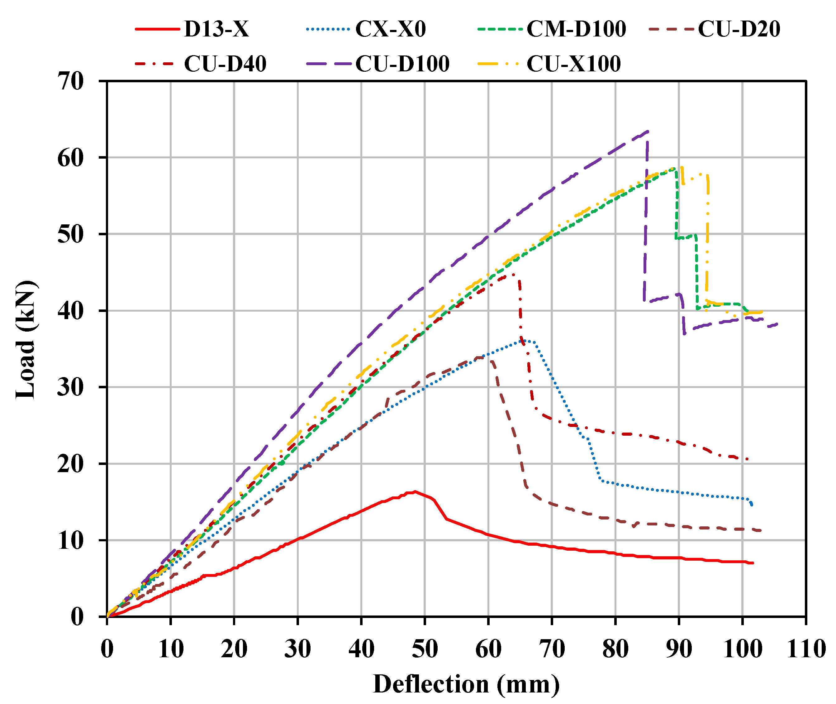 Sustainability 14 12845 g013