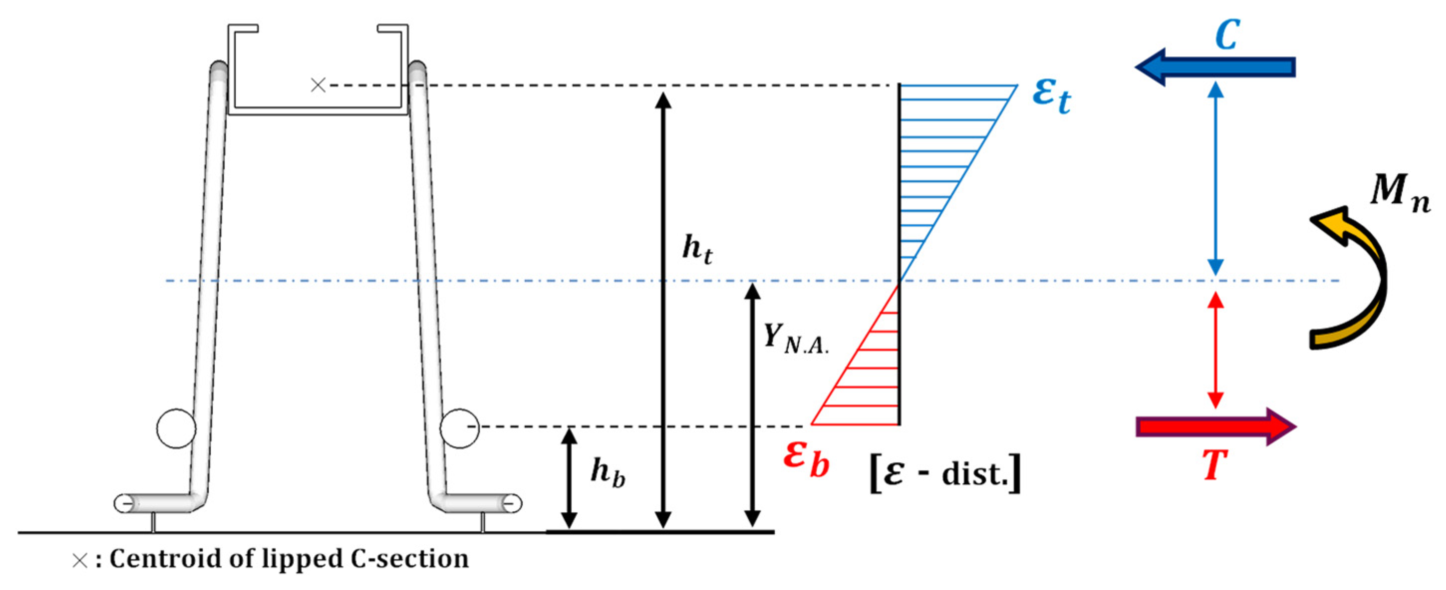 Sustainability 14 12845 g017