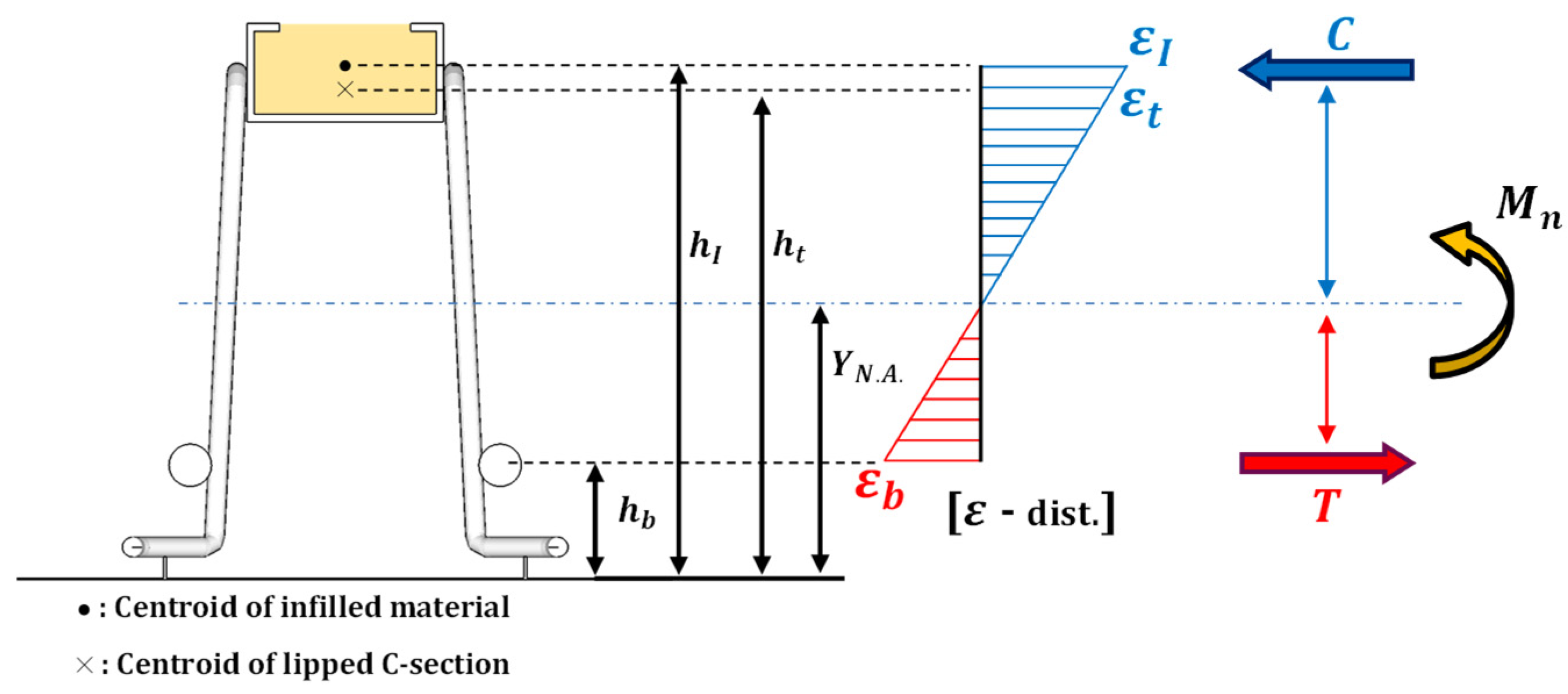 Sustainability 14 12845 g019