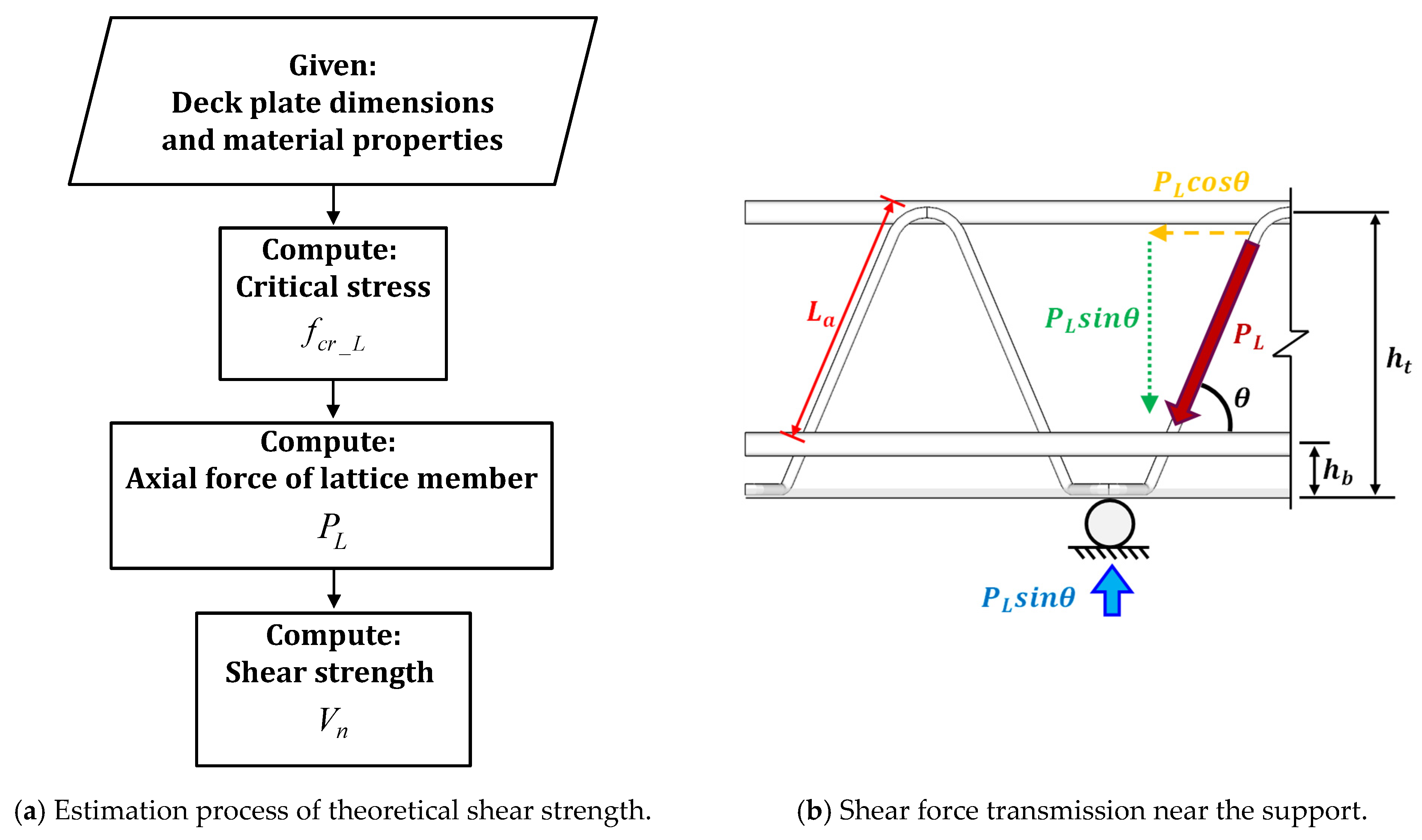Sustainability 14 12845 g021