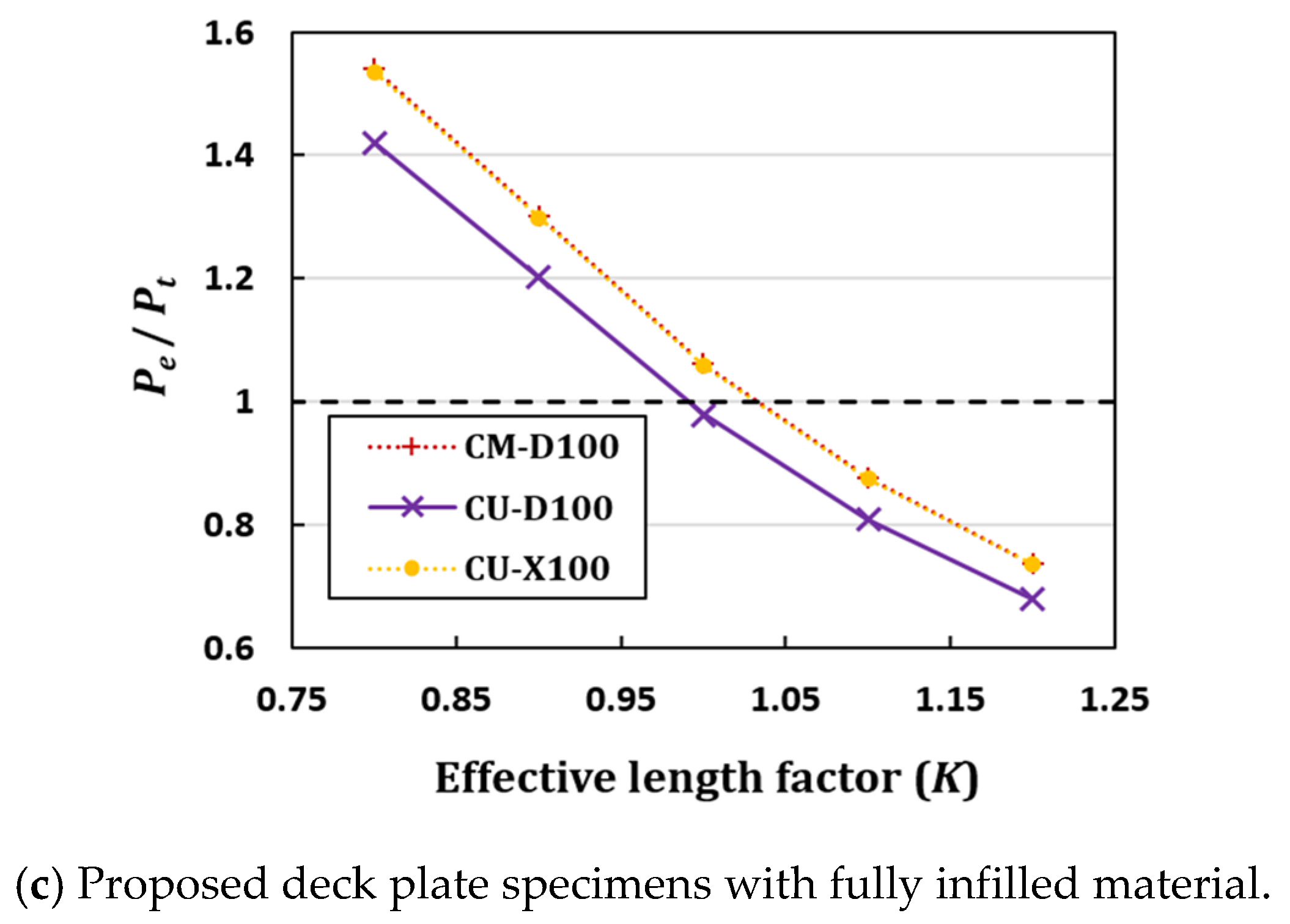 Sustainability 14 12845 g023b