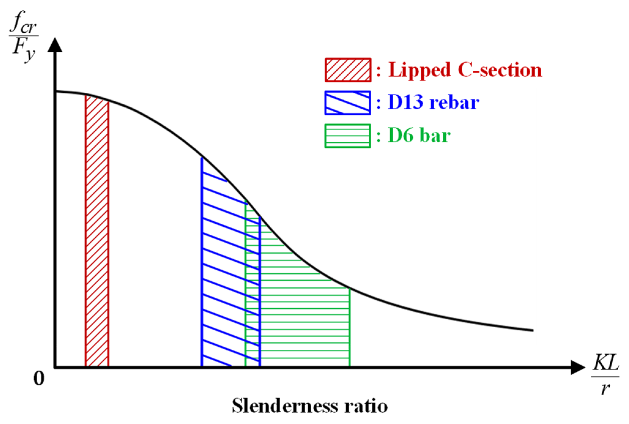 Sustainability 14 12845 g024