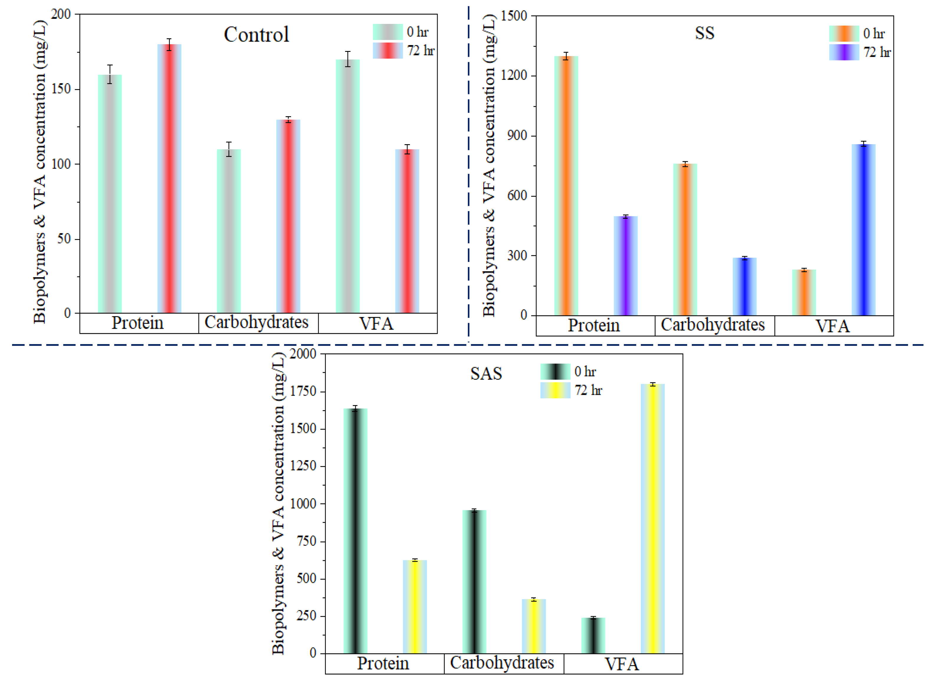 Sustainability 14 12849 g005 Sustainability 14 12849 g005
