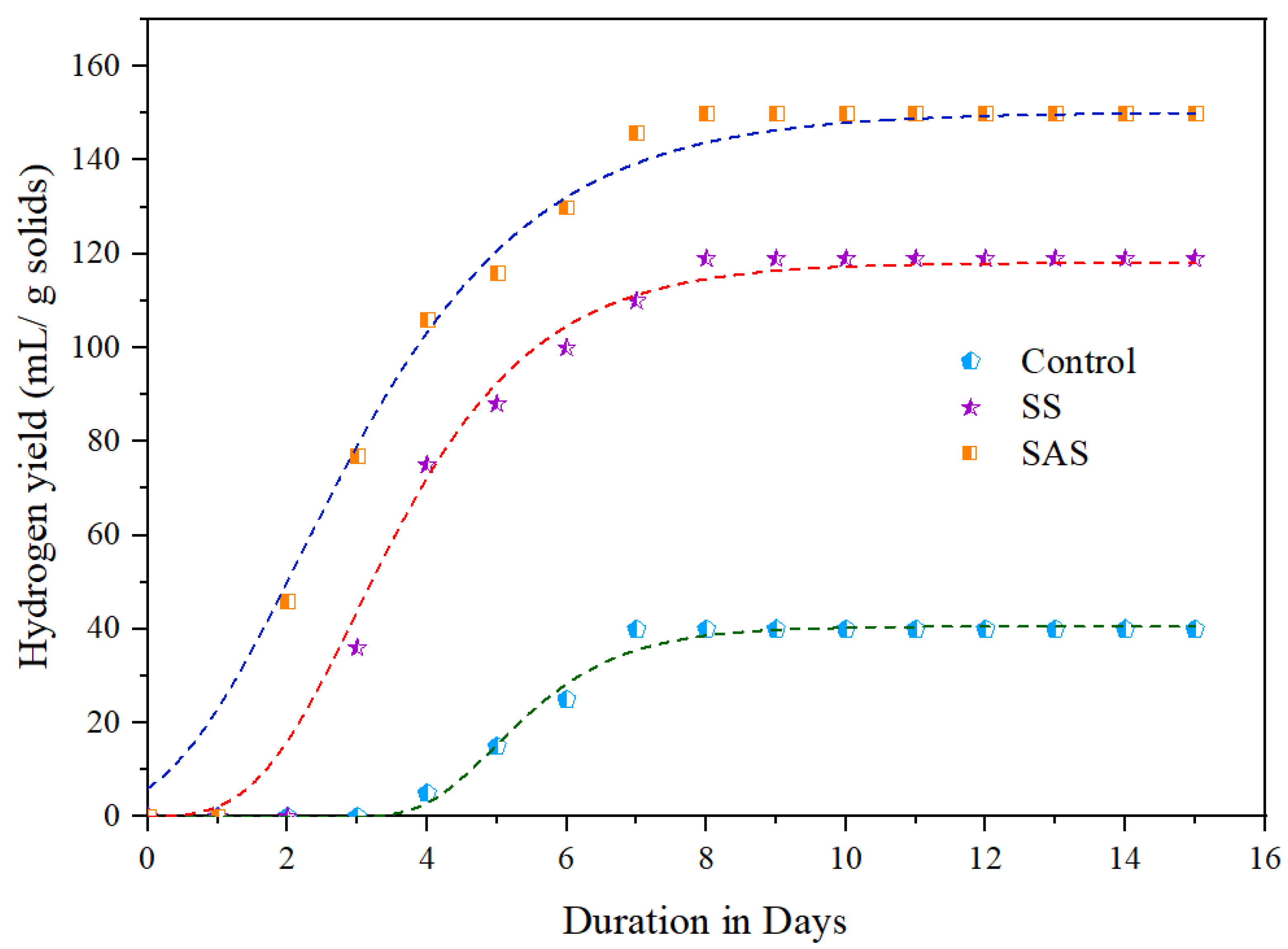 Sustainability 14 12849 g006 Sustainability 14 12849 g006