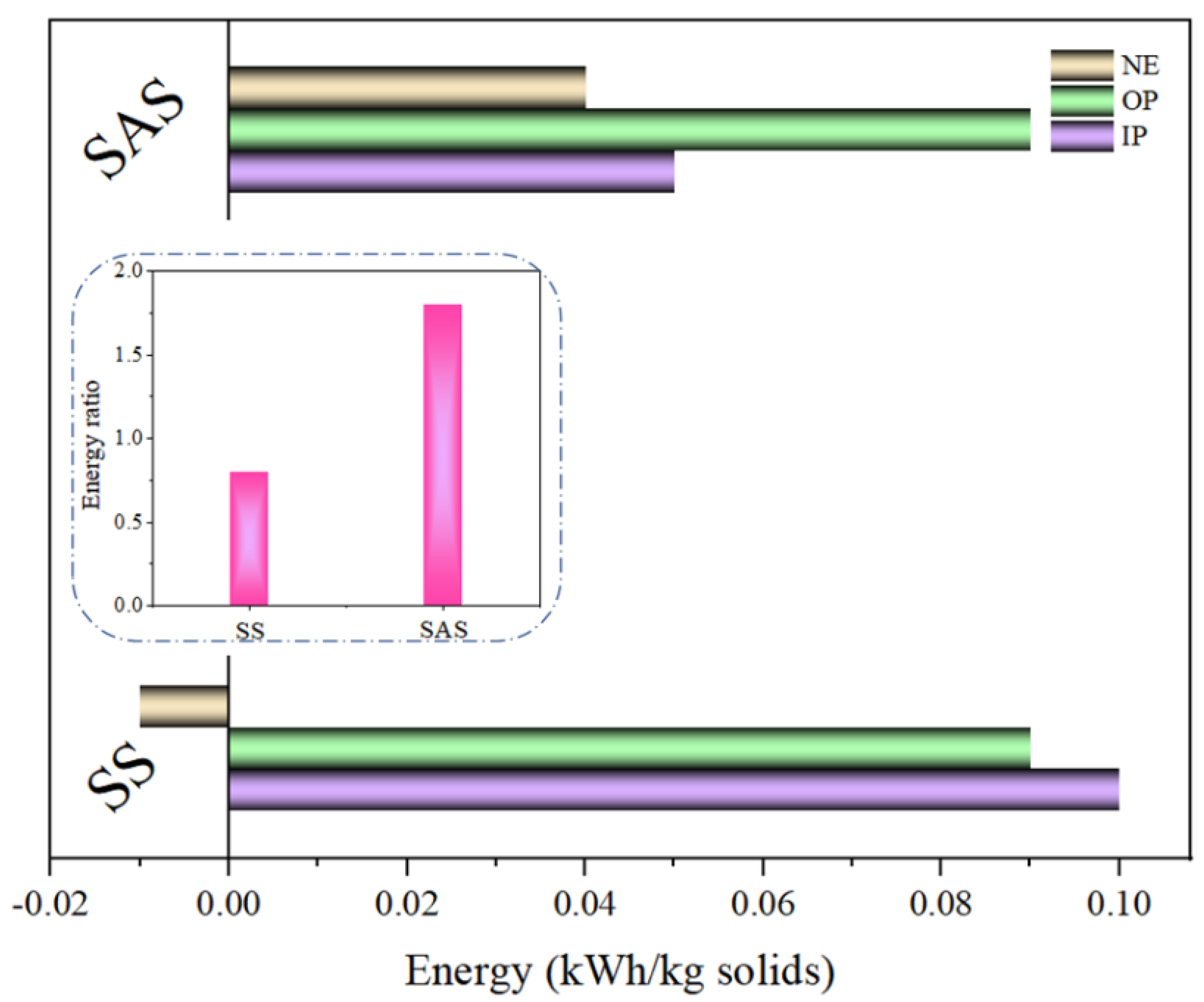 Sustainability 14 12849 g007 Sustainability 14 12849 g007