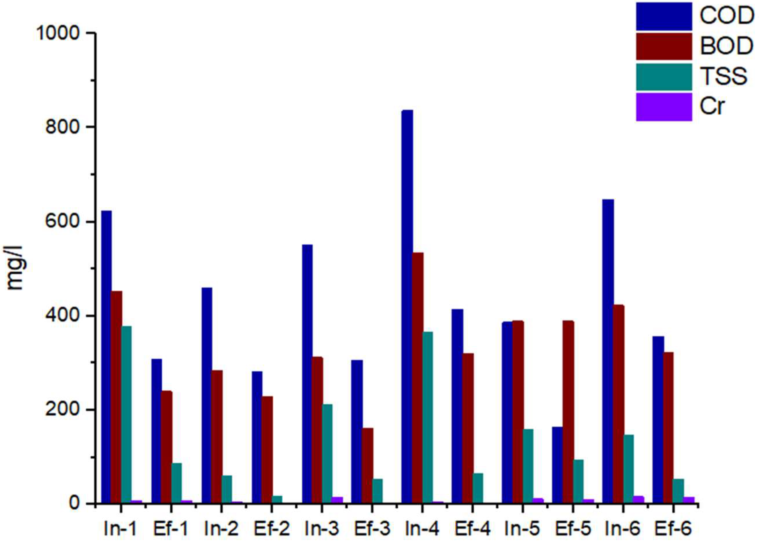 Sustainability 14 12854 g009