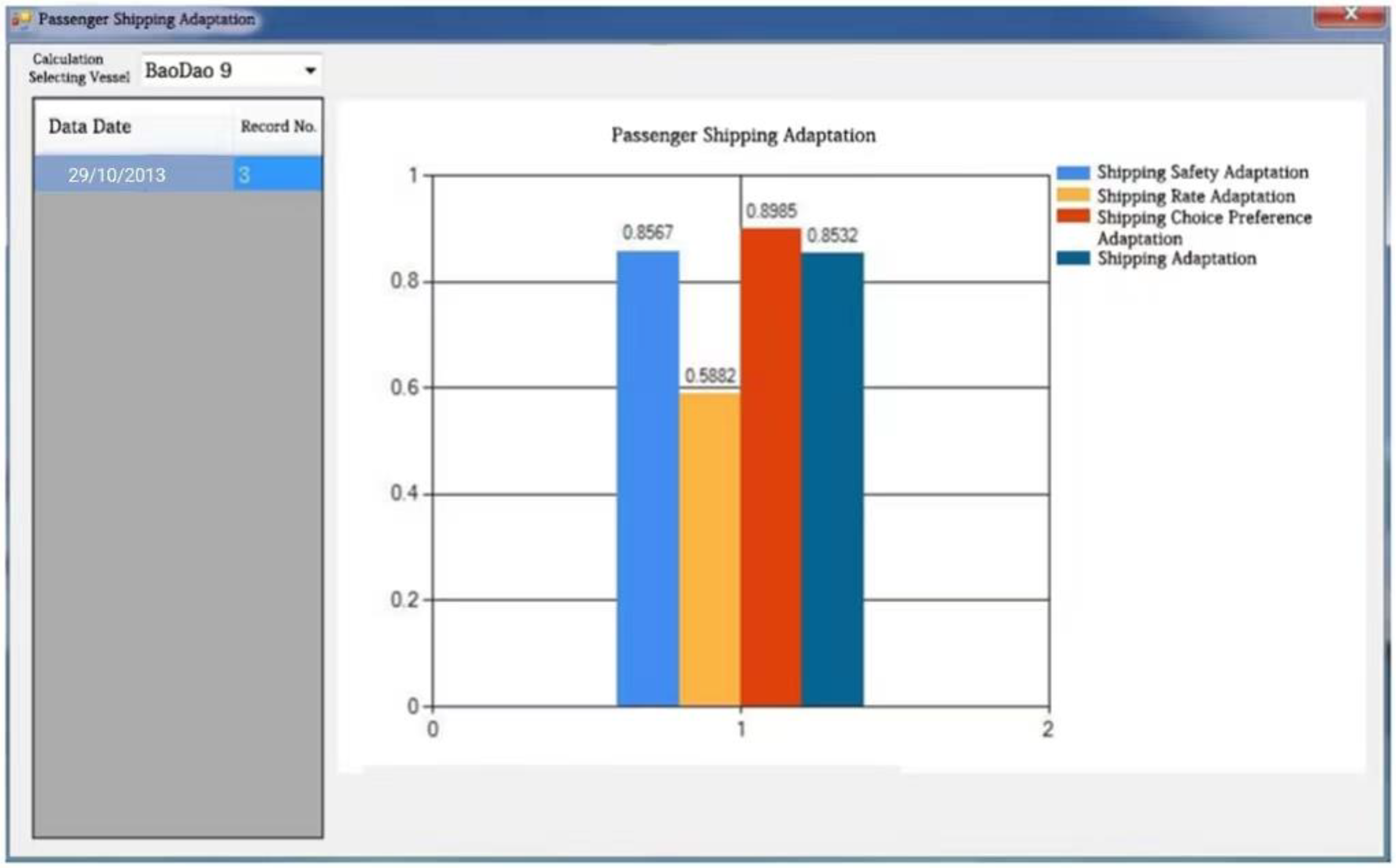 Sustainability 14 12856 g007