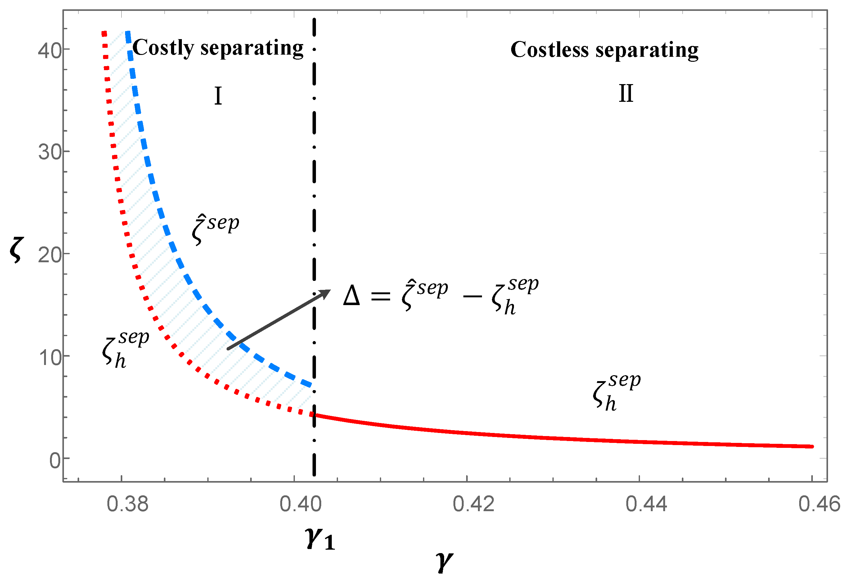 Sustainability 14 12858 g004