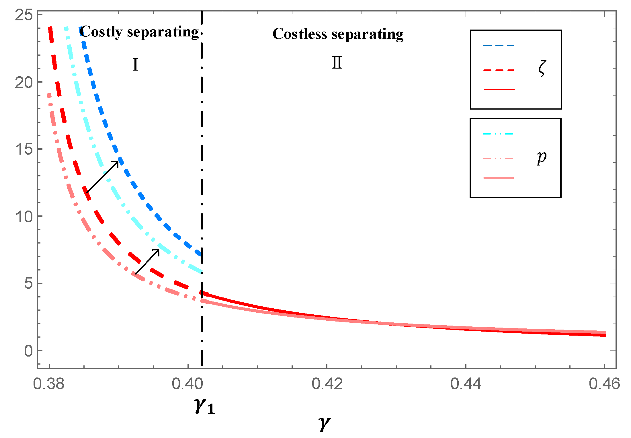 Sustainability 14 12858 g005