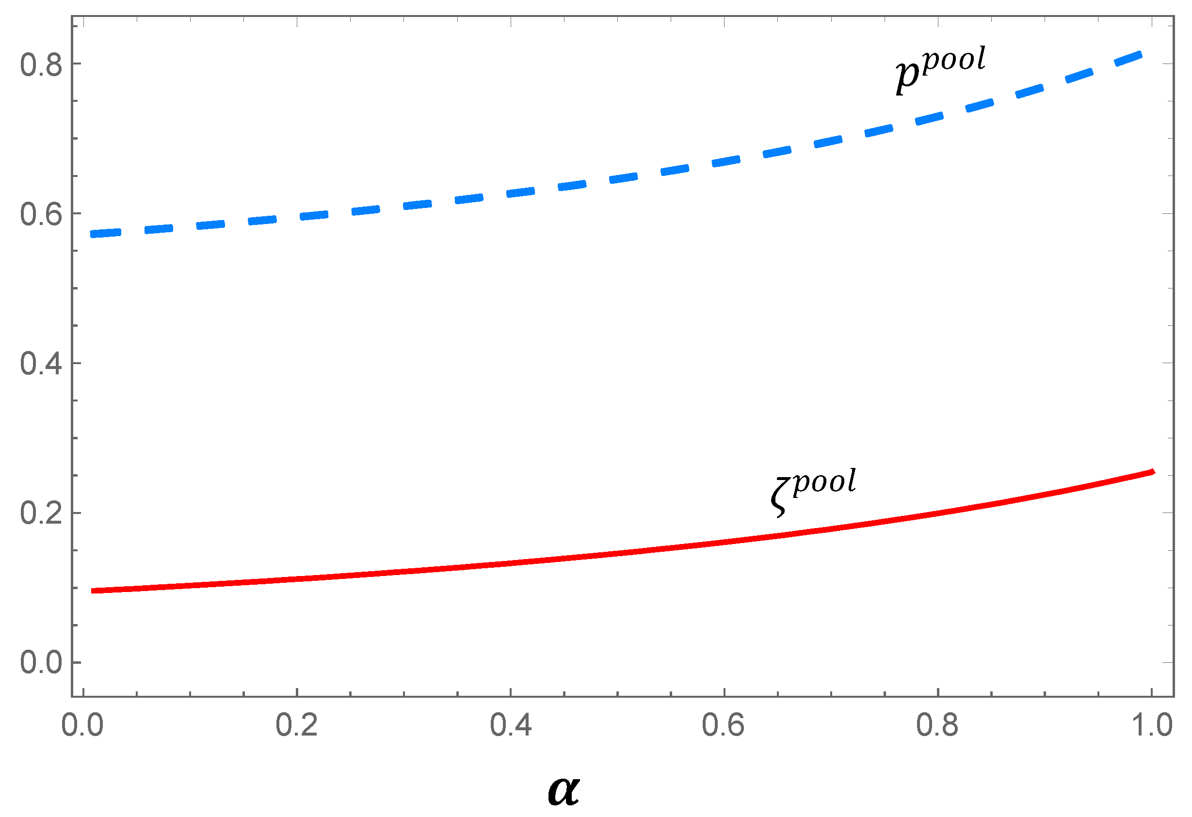 Sustainability 14 12858 g007