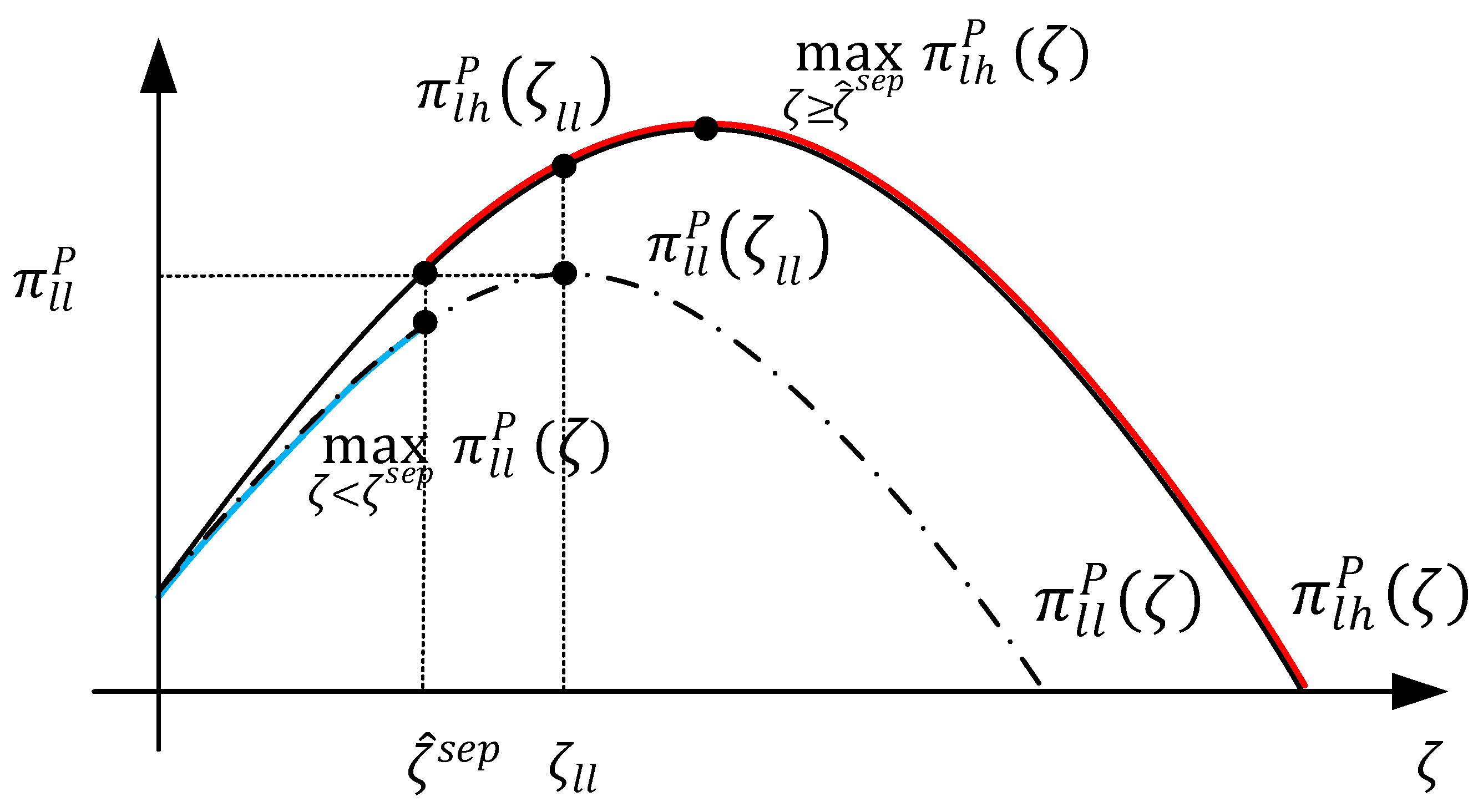 Sustainability 14 12858 g0a1