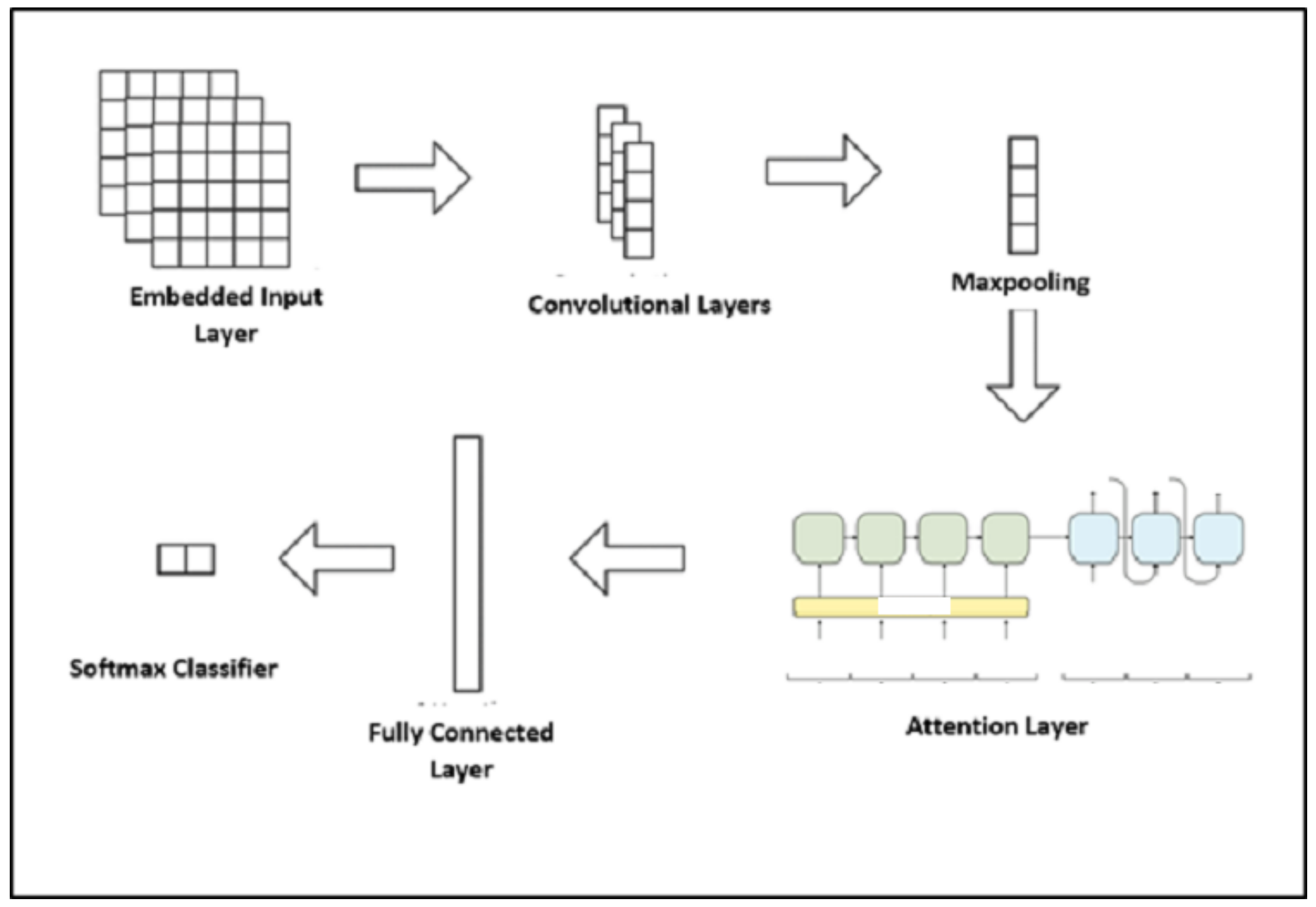 Sustainability 14 12860 g001 Sustainability 14 12860 g001