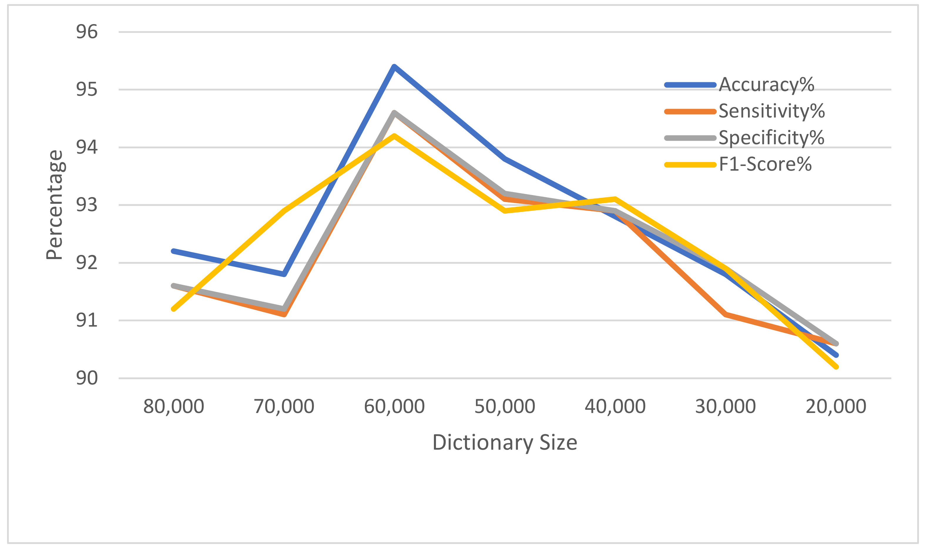 Sustainability 14 12860 g004 Sustainability 14 12860 g004