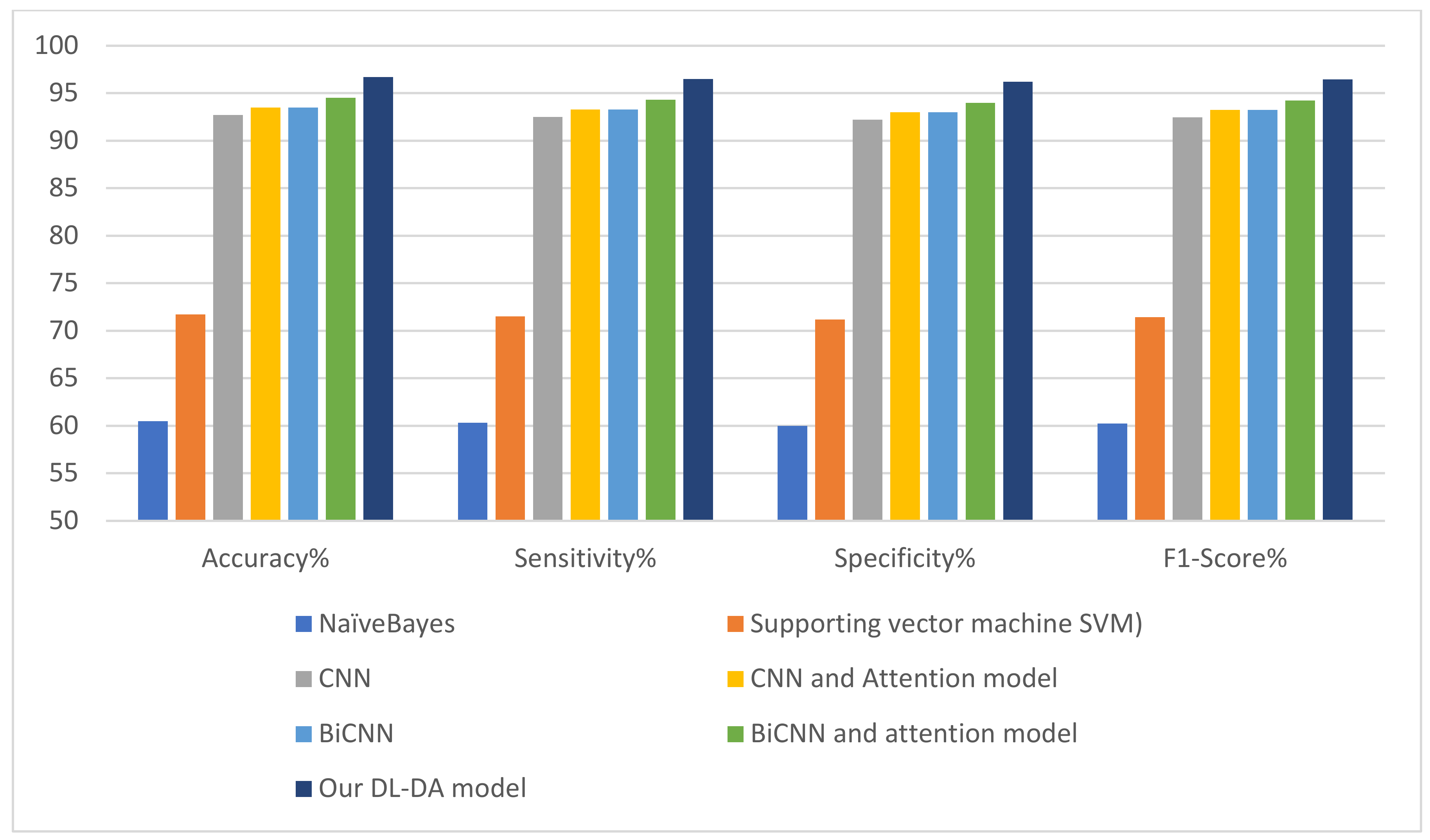 Sustainability 14 12860 g008 Sustainability 14 12860 g008