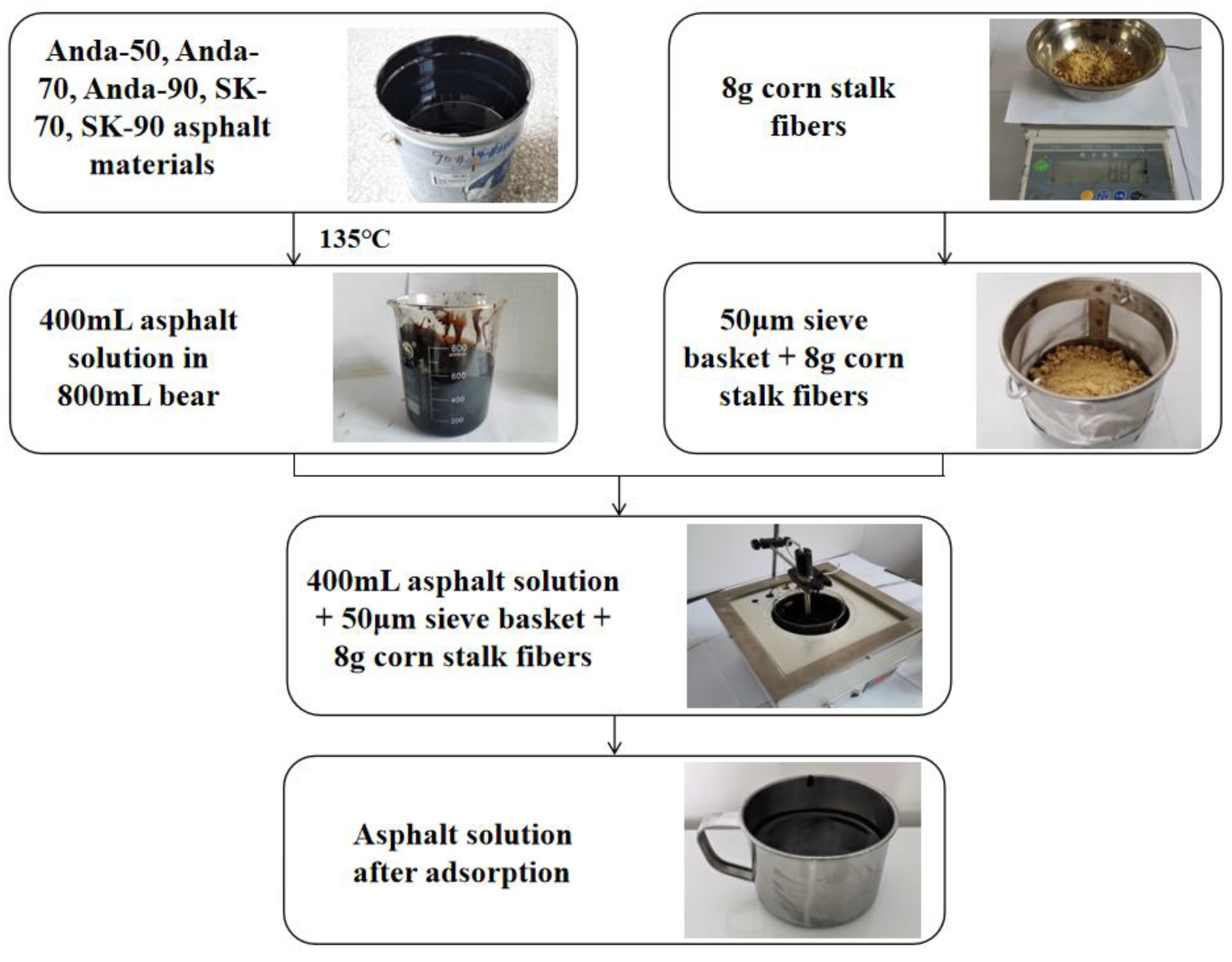 Sustainability 14 12863 g003