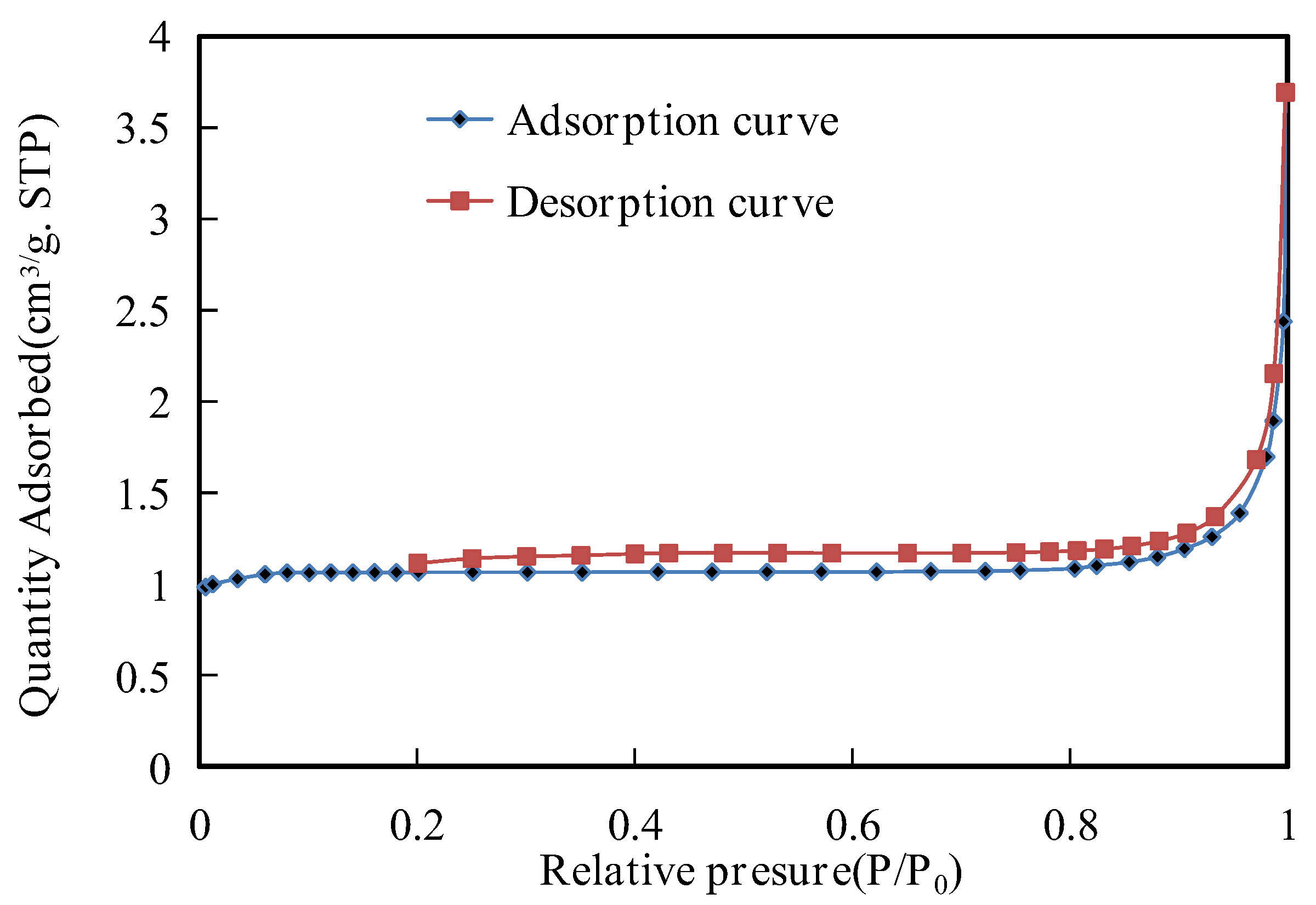 Sustainability 14 12863 g005