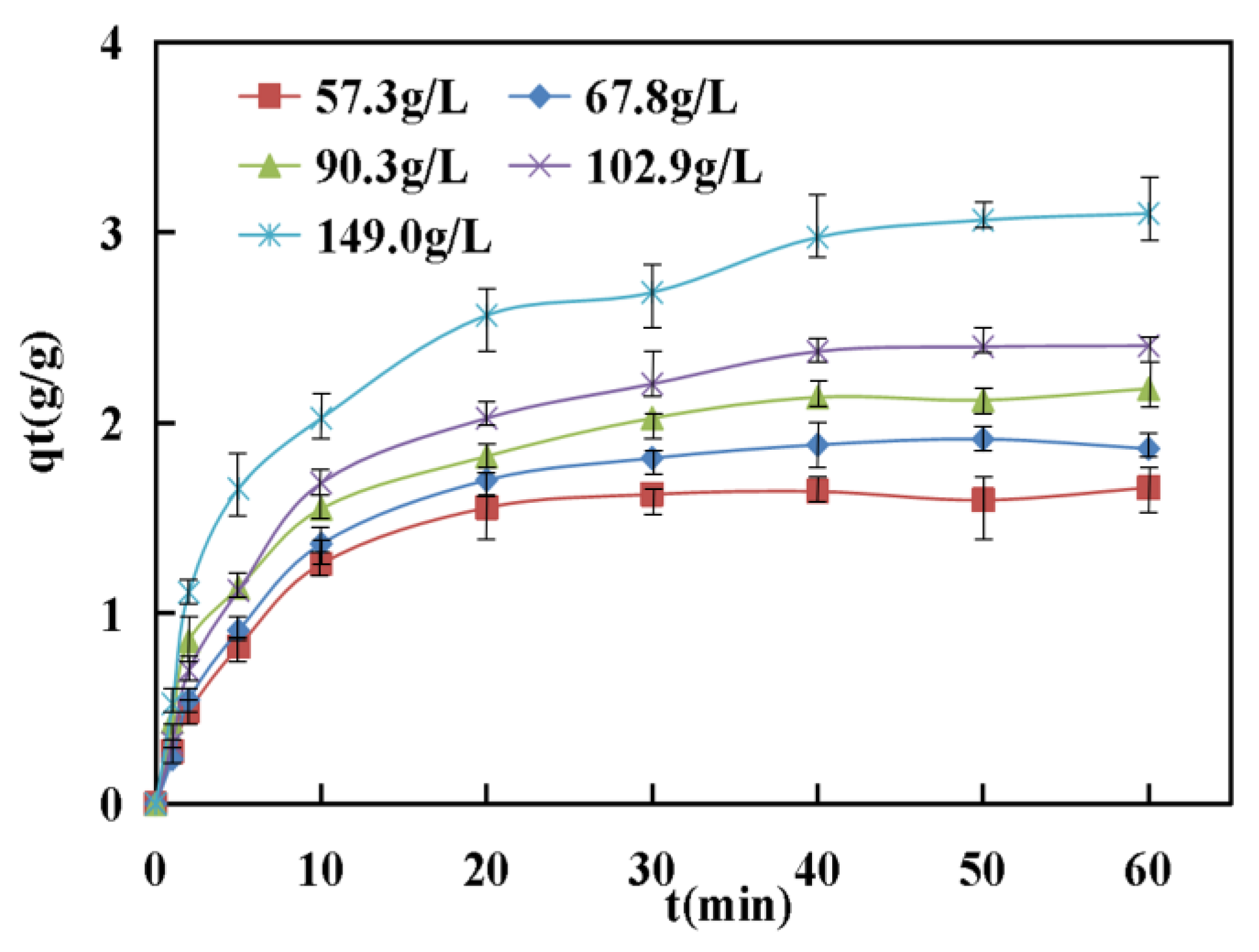 Sustainability 14 12863 g007