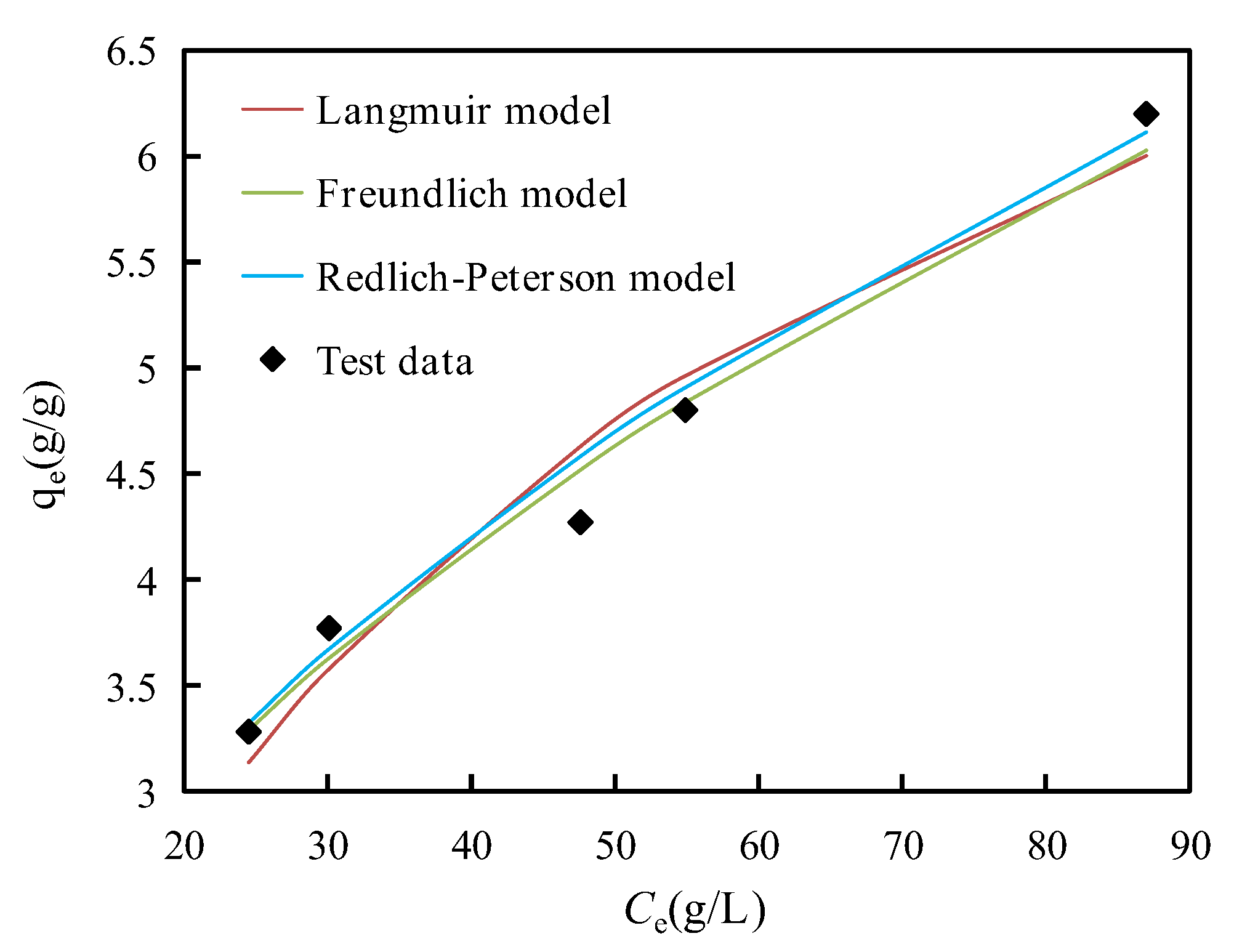 Sustainability 14 12863 g008