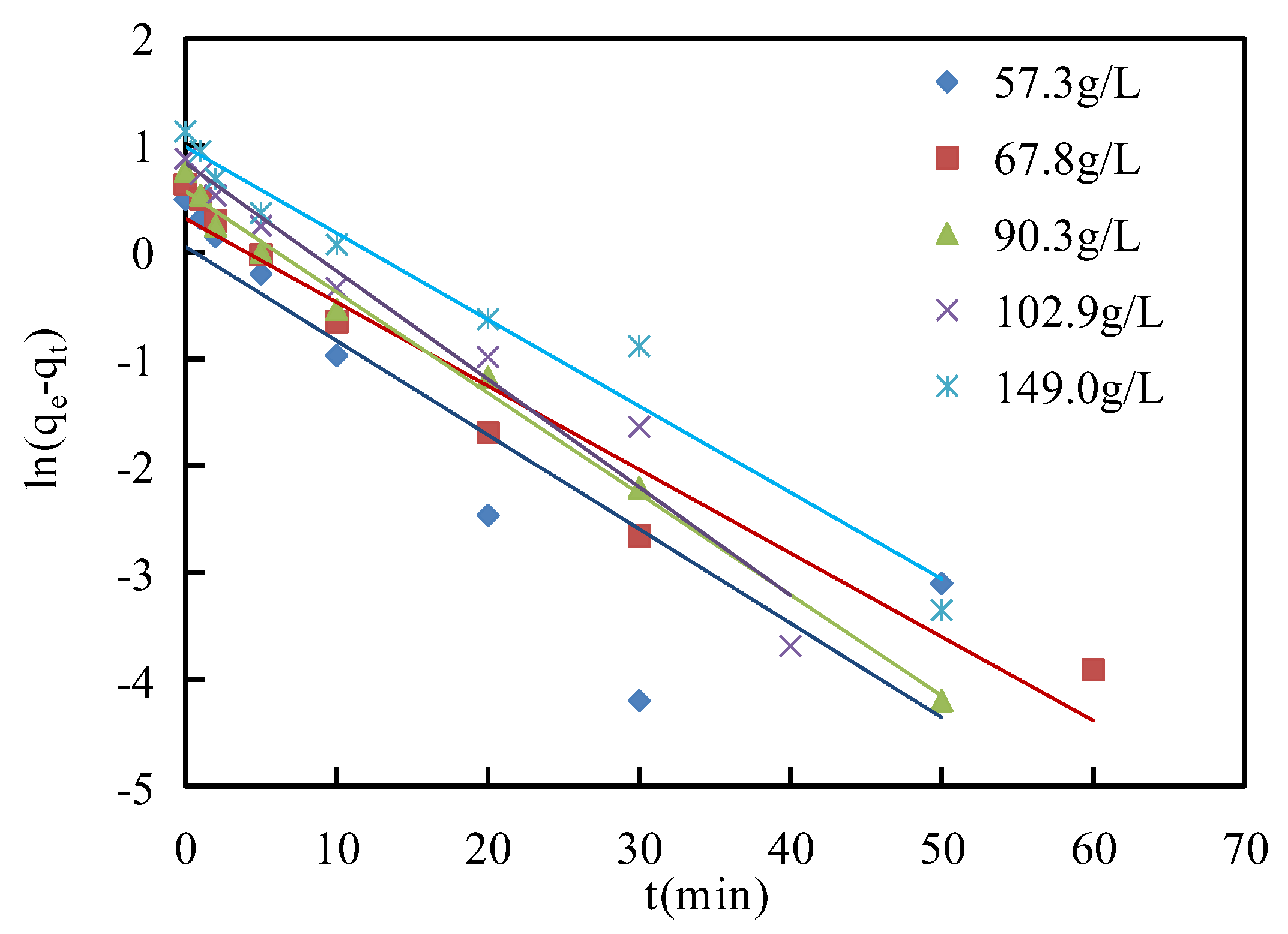 Sustainability 14 12863 g010