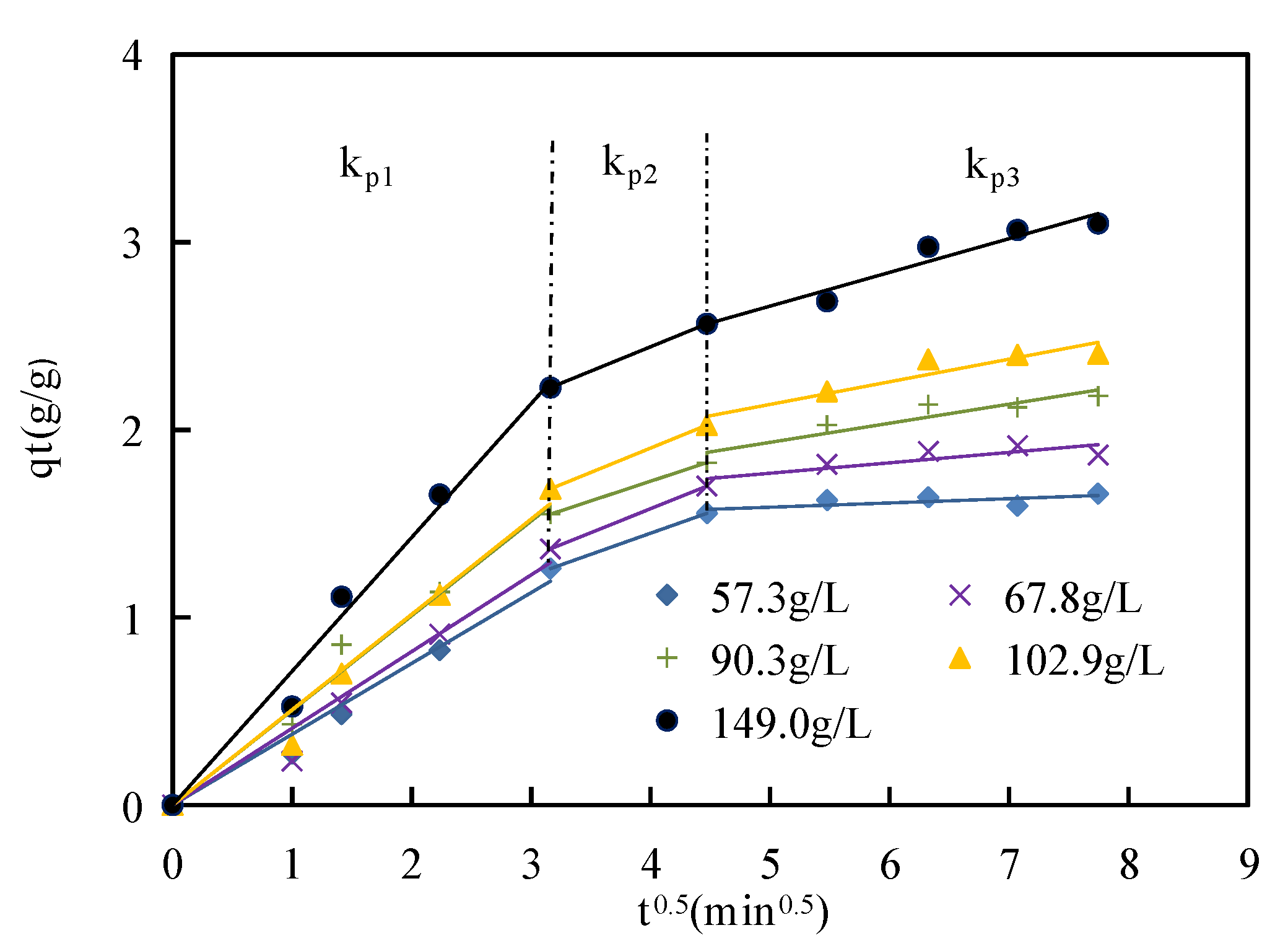 Sustainability 14 12863 g012