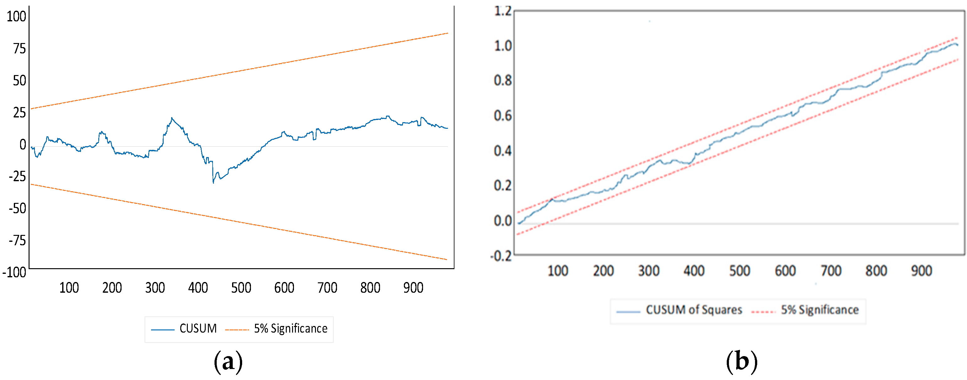 Sustainability 14 12864 g002