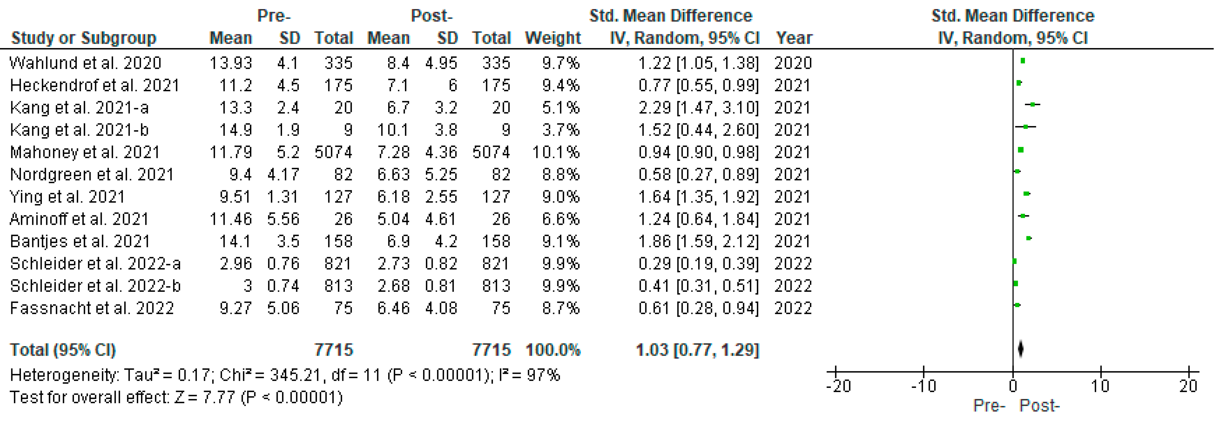 Sustainability 14 12866 g002