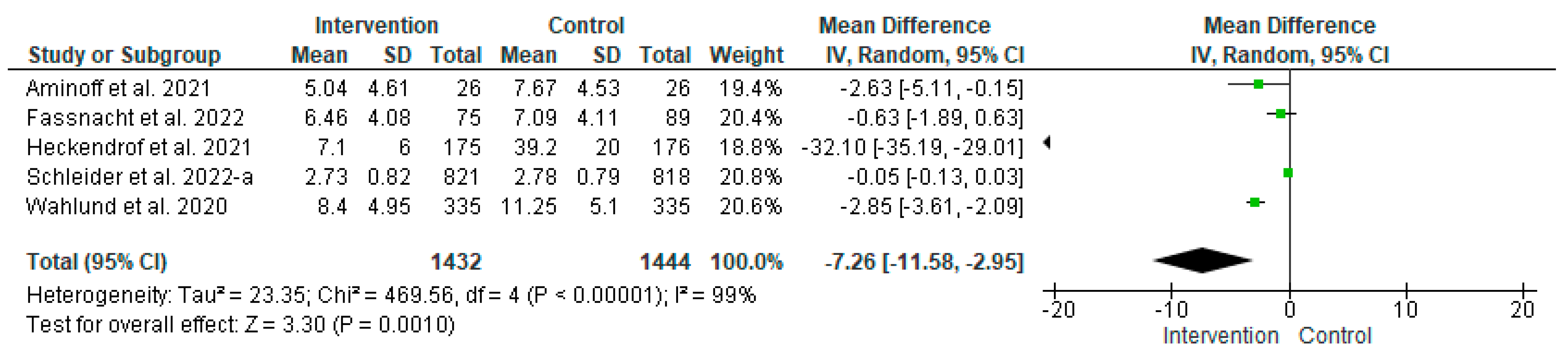 Sustainability 14 12866 g003