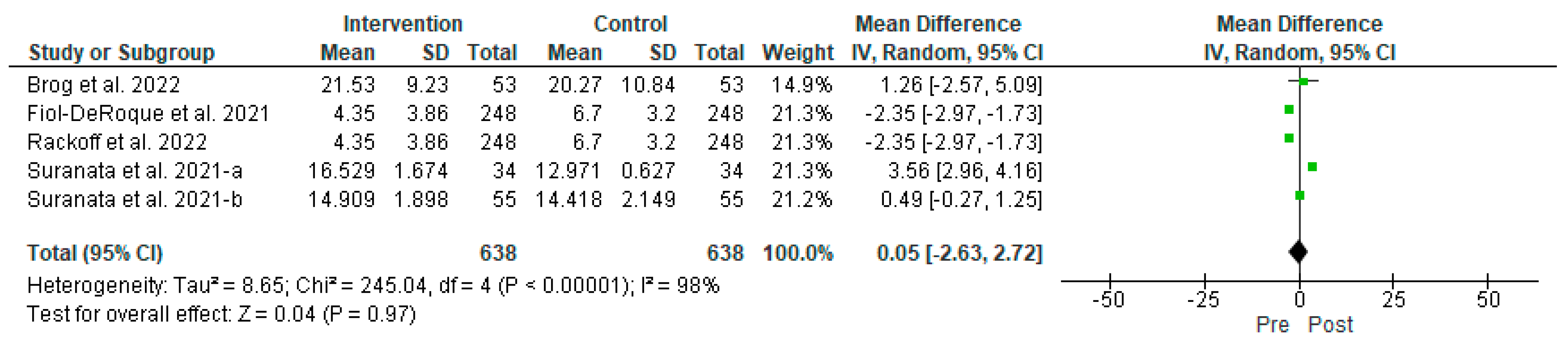 Sustainability 14 12866 g004