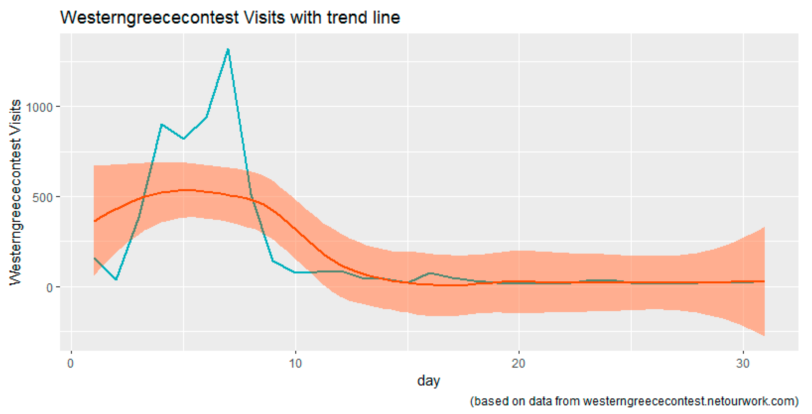 Sustainability 14 12867 g003 Sustainability 14 12867 g003