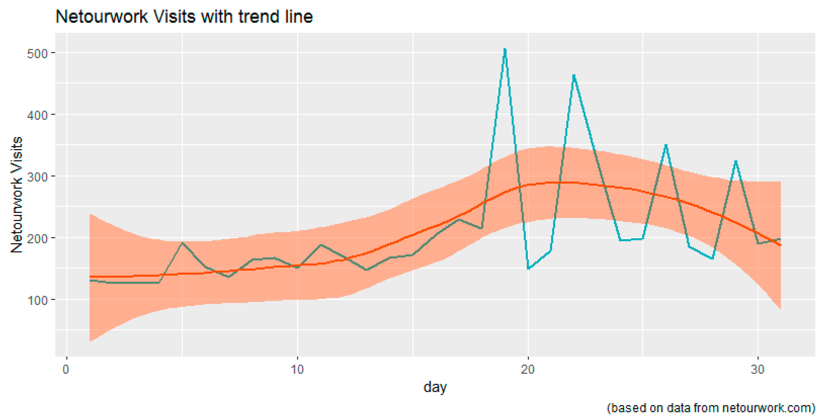 Sustainability 14 12867 g004 Sustainability 14 12867 g004