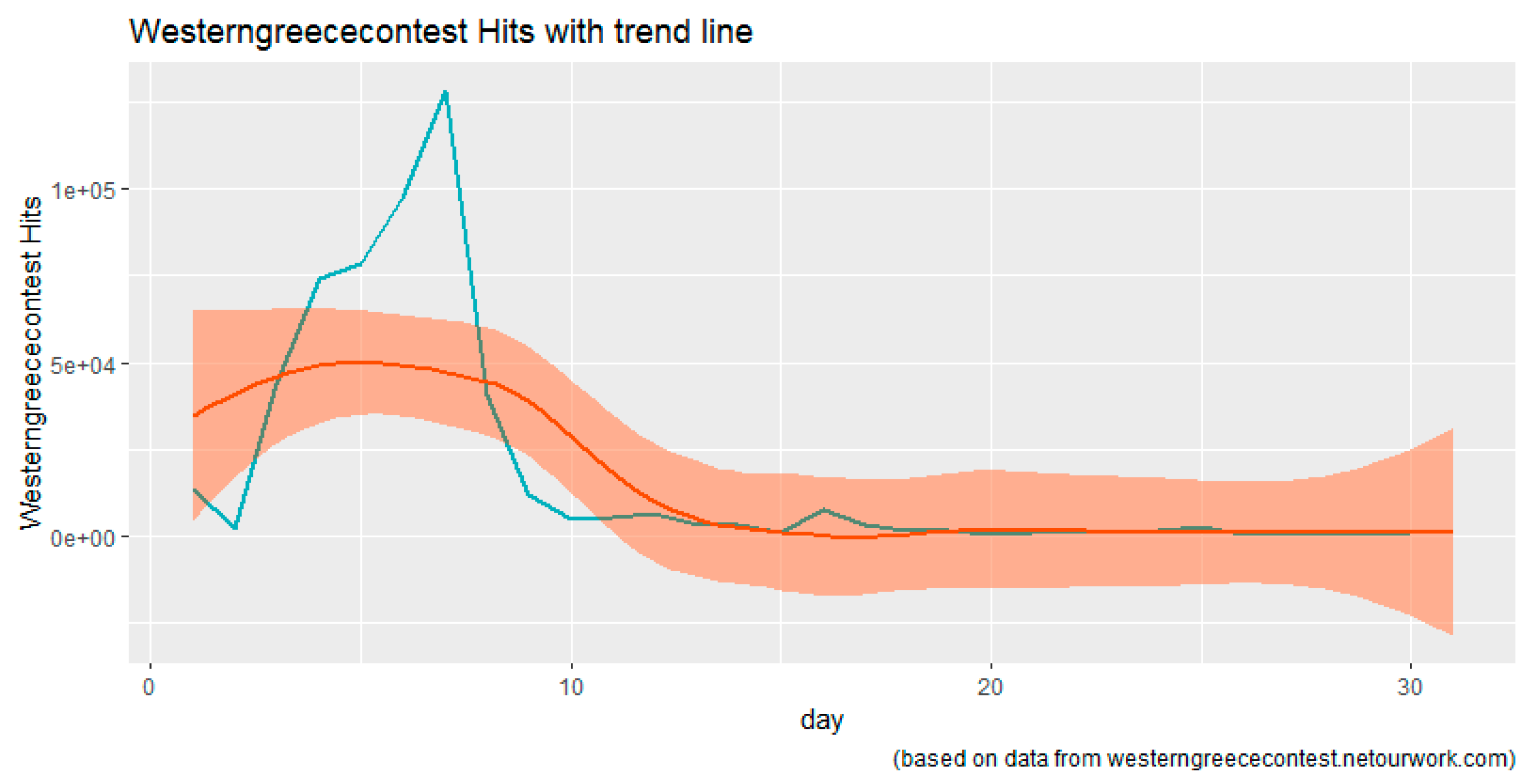 Sustainability 14 12867 g006 Sustainability 14 12867 g006