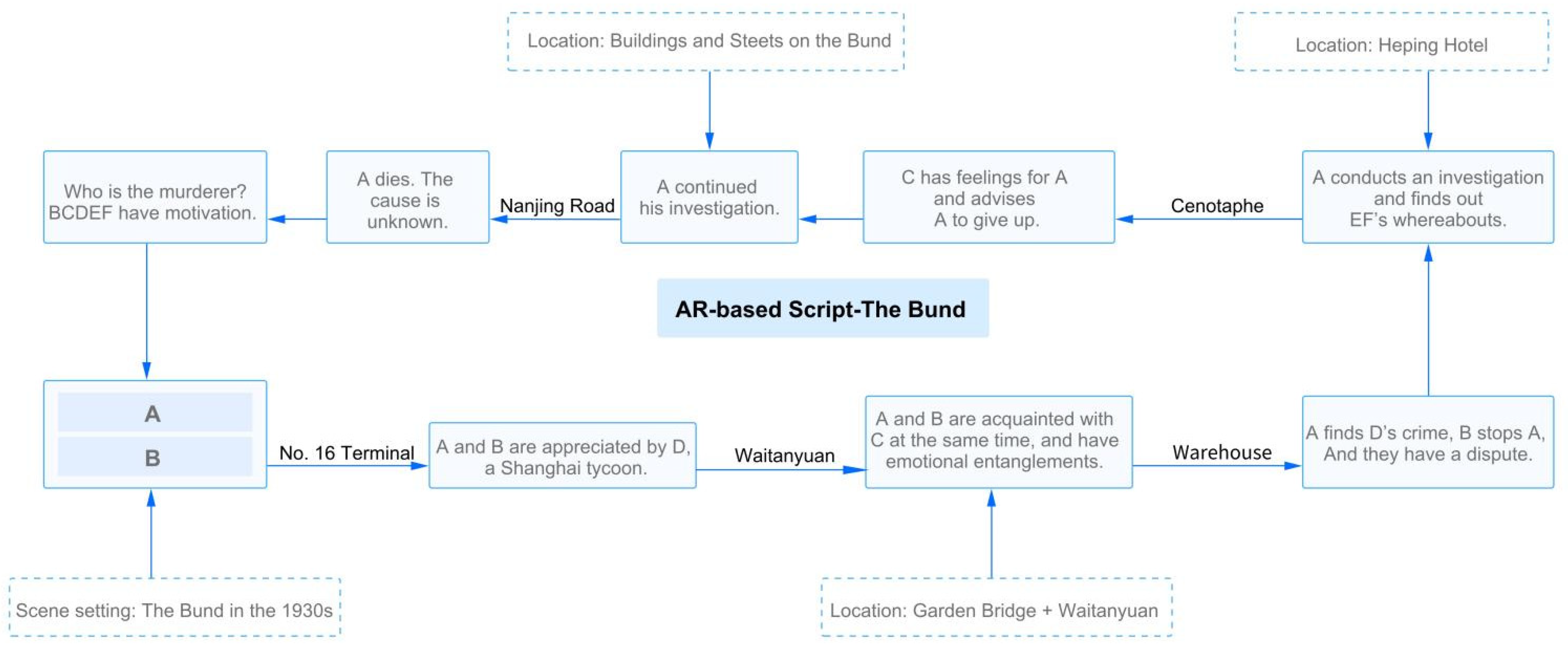 Sustainability 14 12869 g001