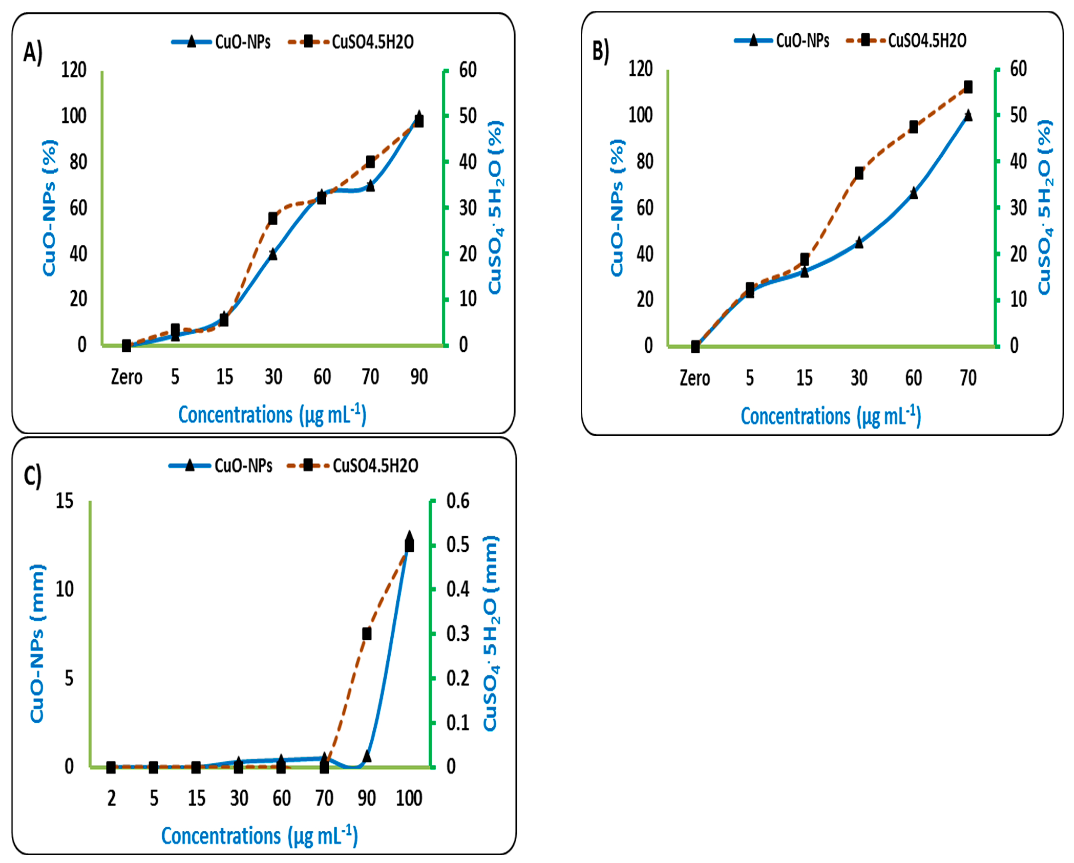 Sustainability 14 12871 g001 Sustainability 14 12871 g001