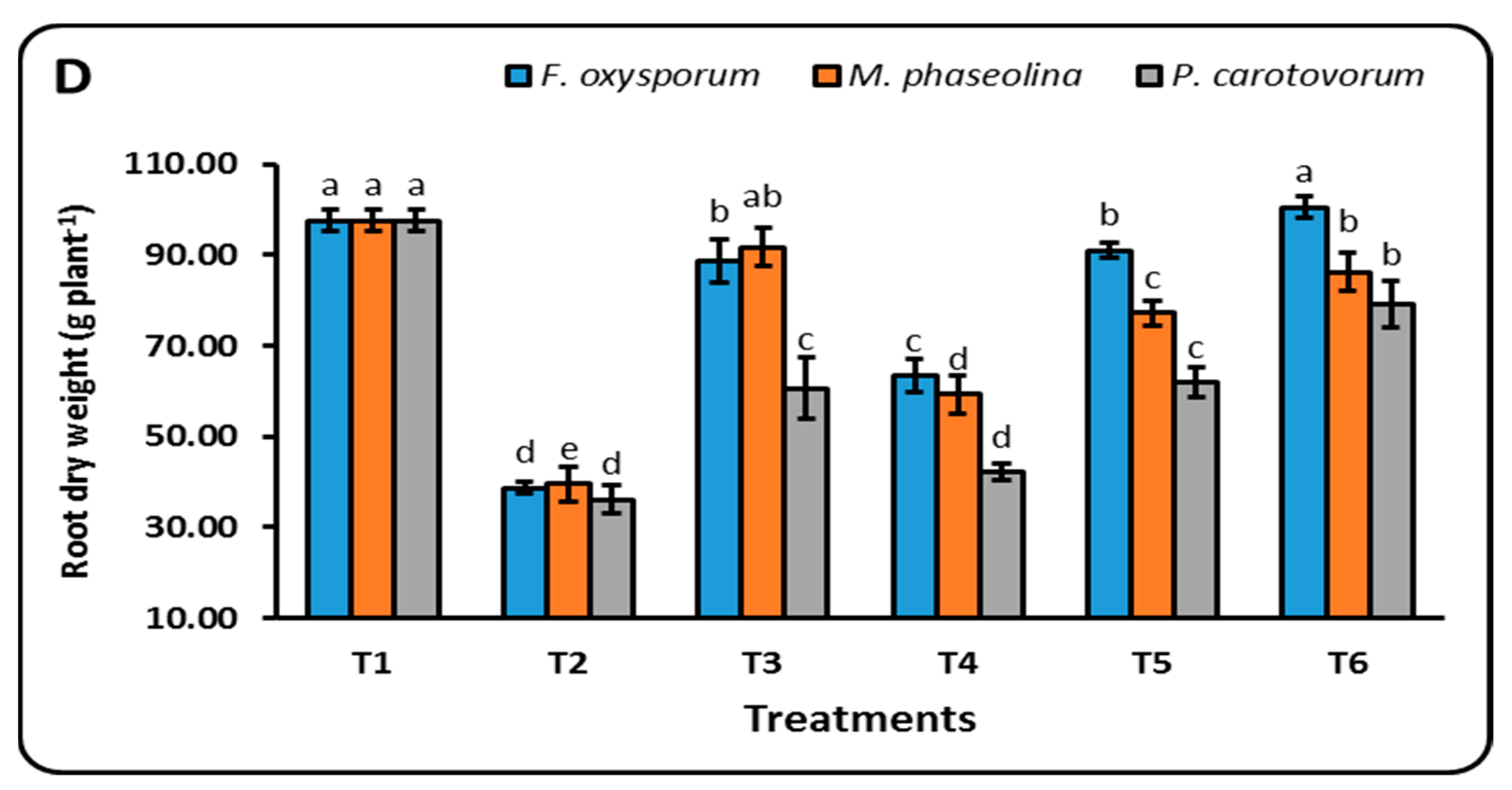 Sustainability 14 12871 g002b Sustainability 14 12871 g002b