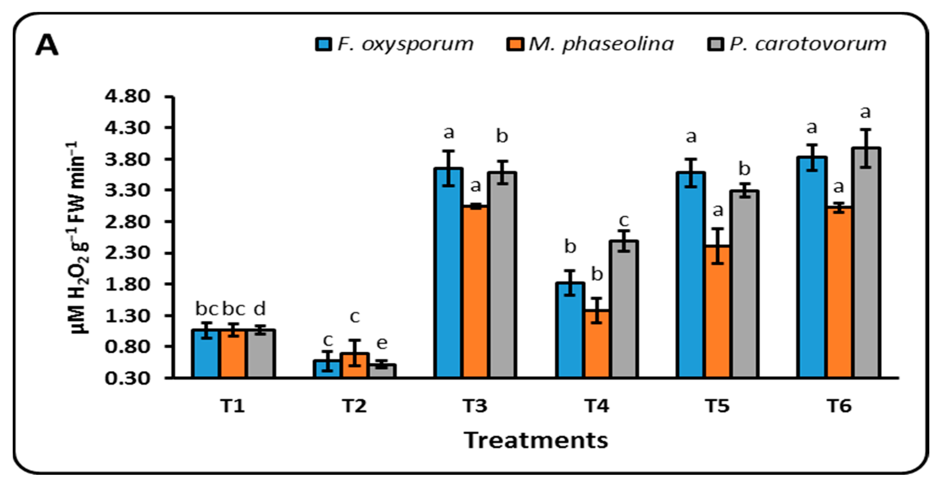 Sustainability 14 12871 g003a Sustainability 14 12871 g003a