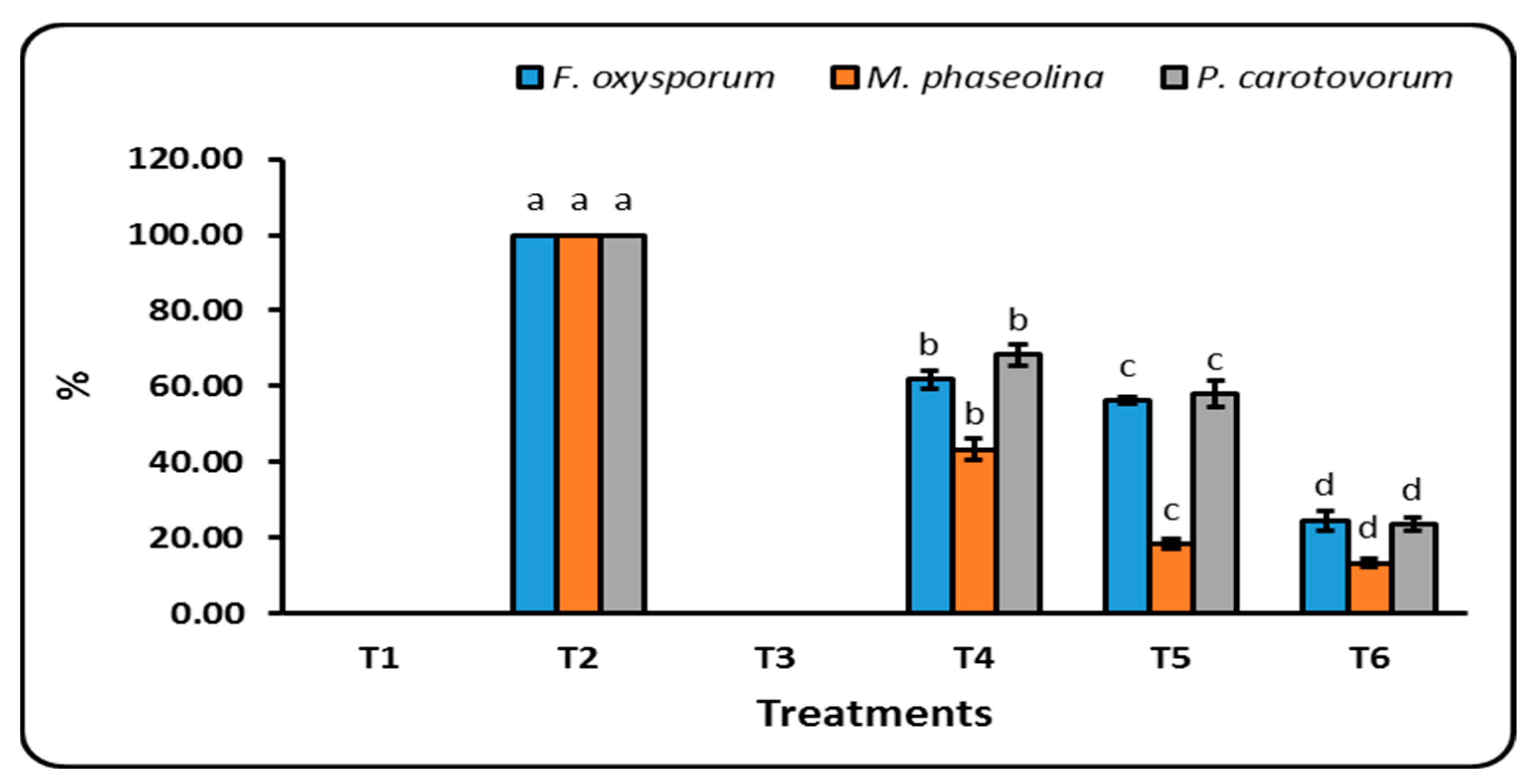 Sustainability 14 12871 g004 Sustainability 14 12871 g004