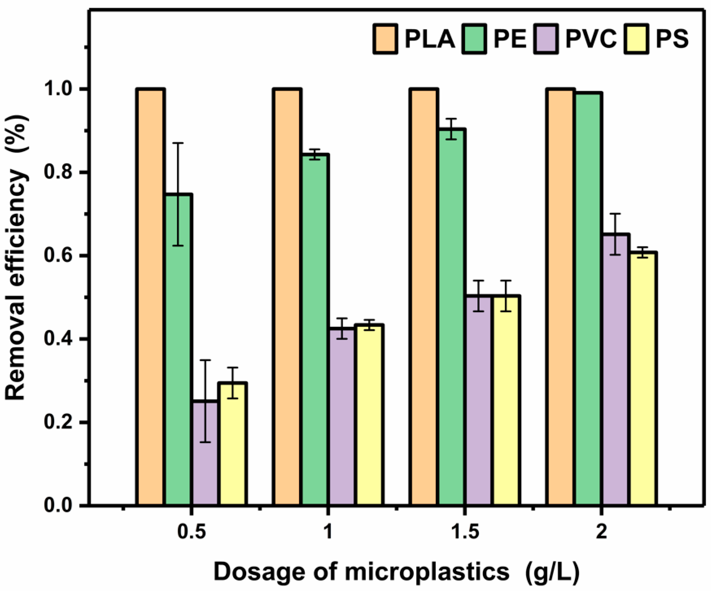 Sustainability 14 12872 g002 Sustainability 14 12872 g002