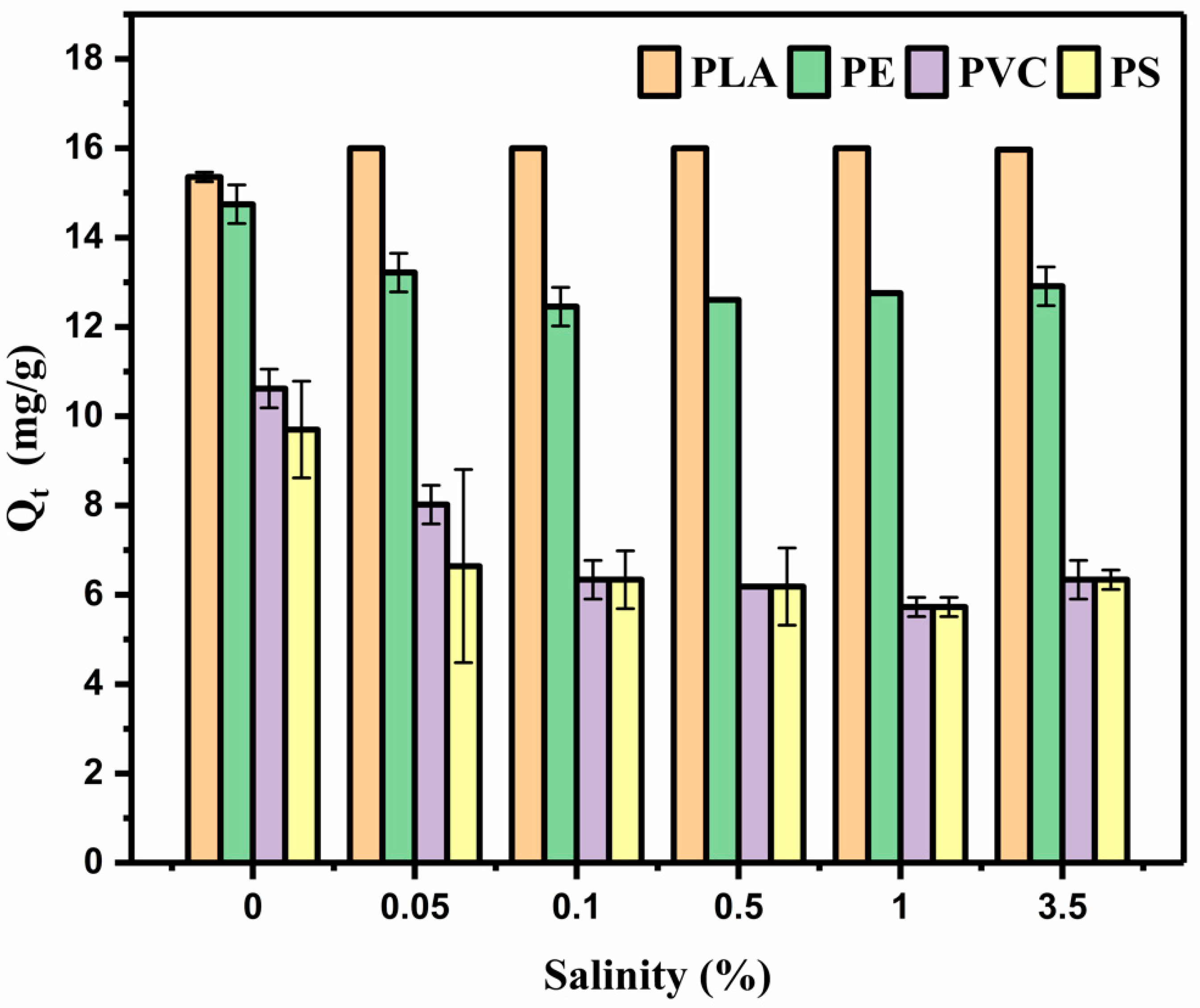 Sustainability 14 12872 g004 Sustainability 14 12872 g004