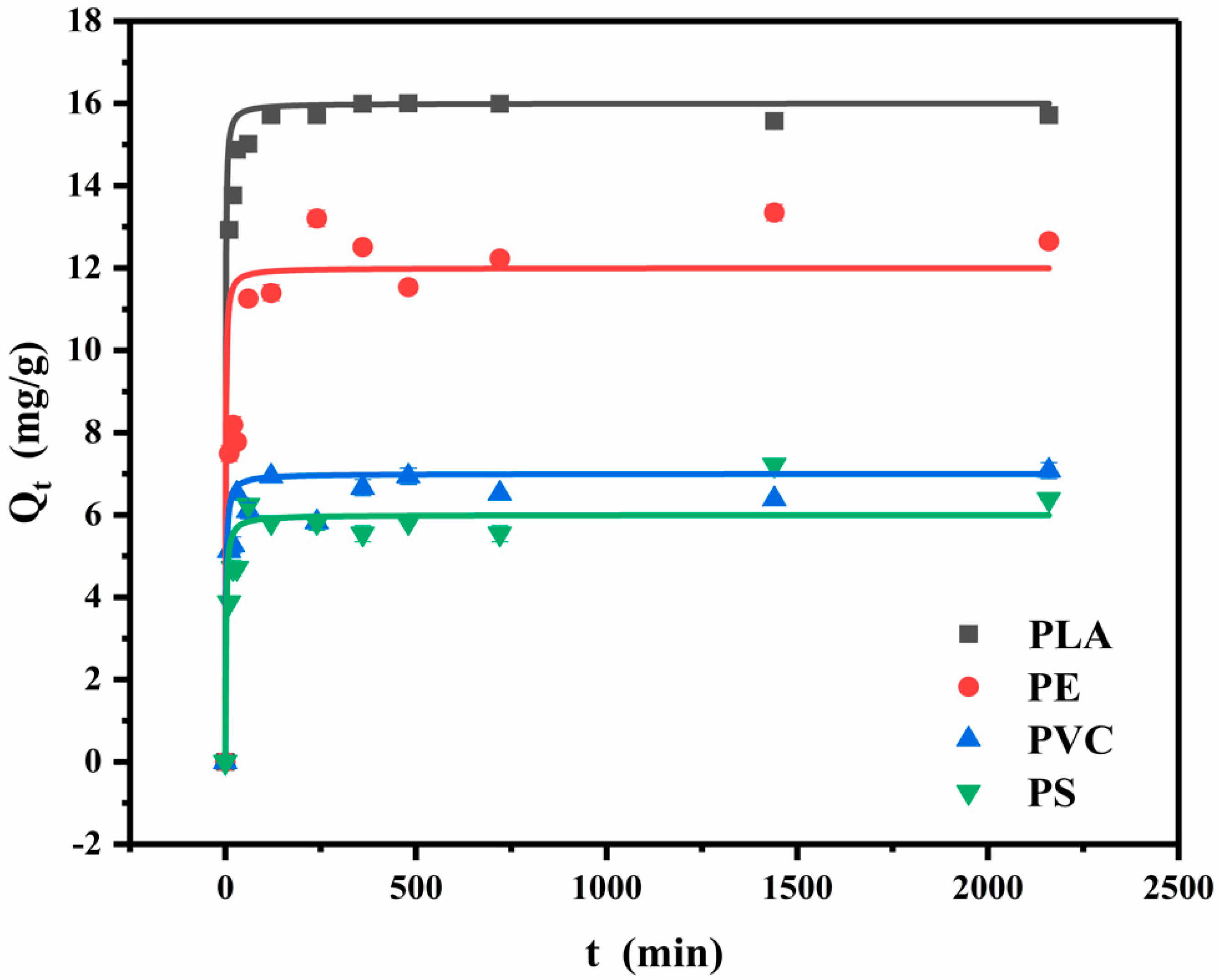 Sustainability 14 12872 g005 Sustainability 14 12872 g005