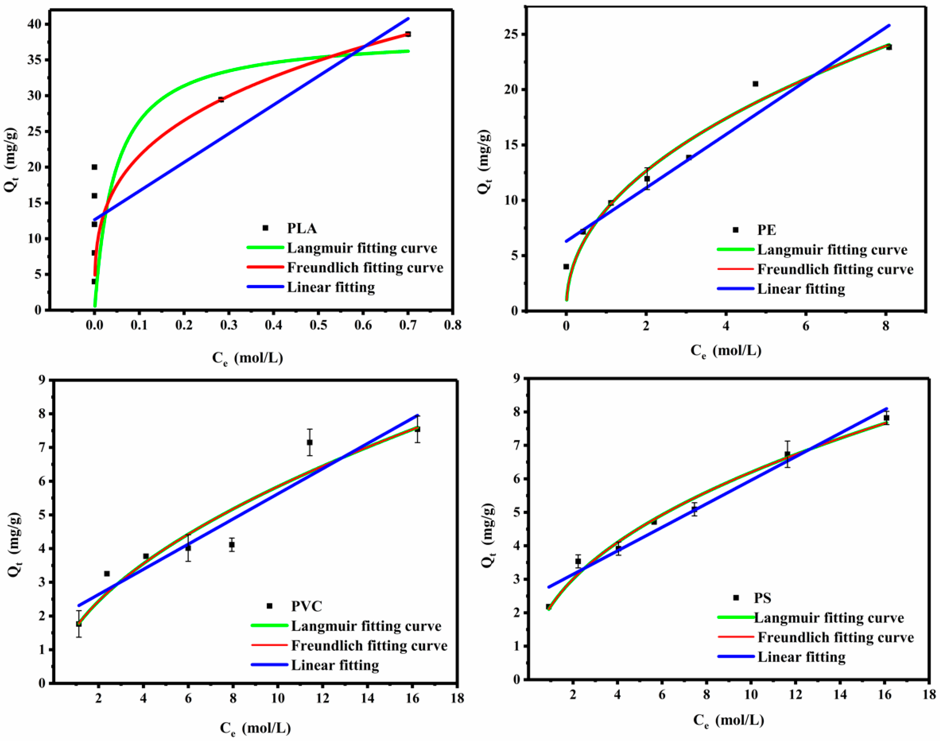 Sustainability 14 12872 g006 Sustainability 14 12872 g006