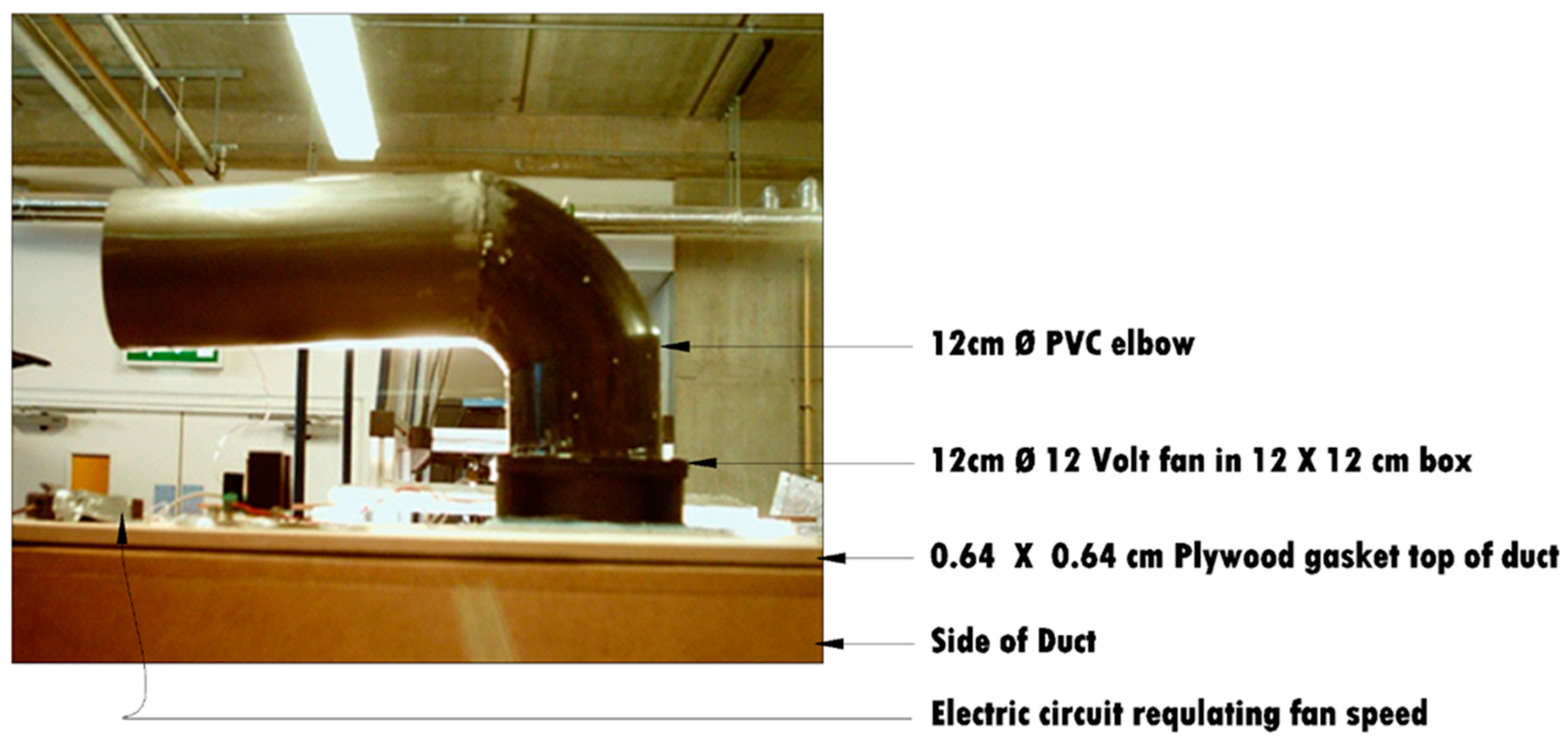 Sustainability 14 12875 g002