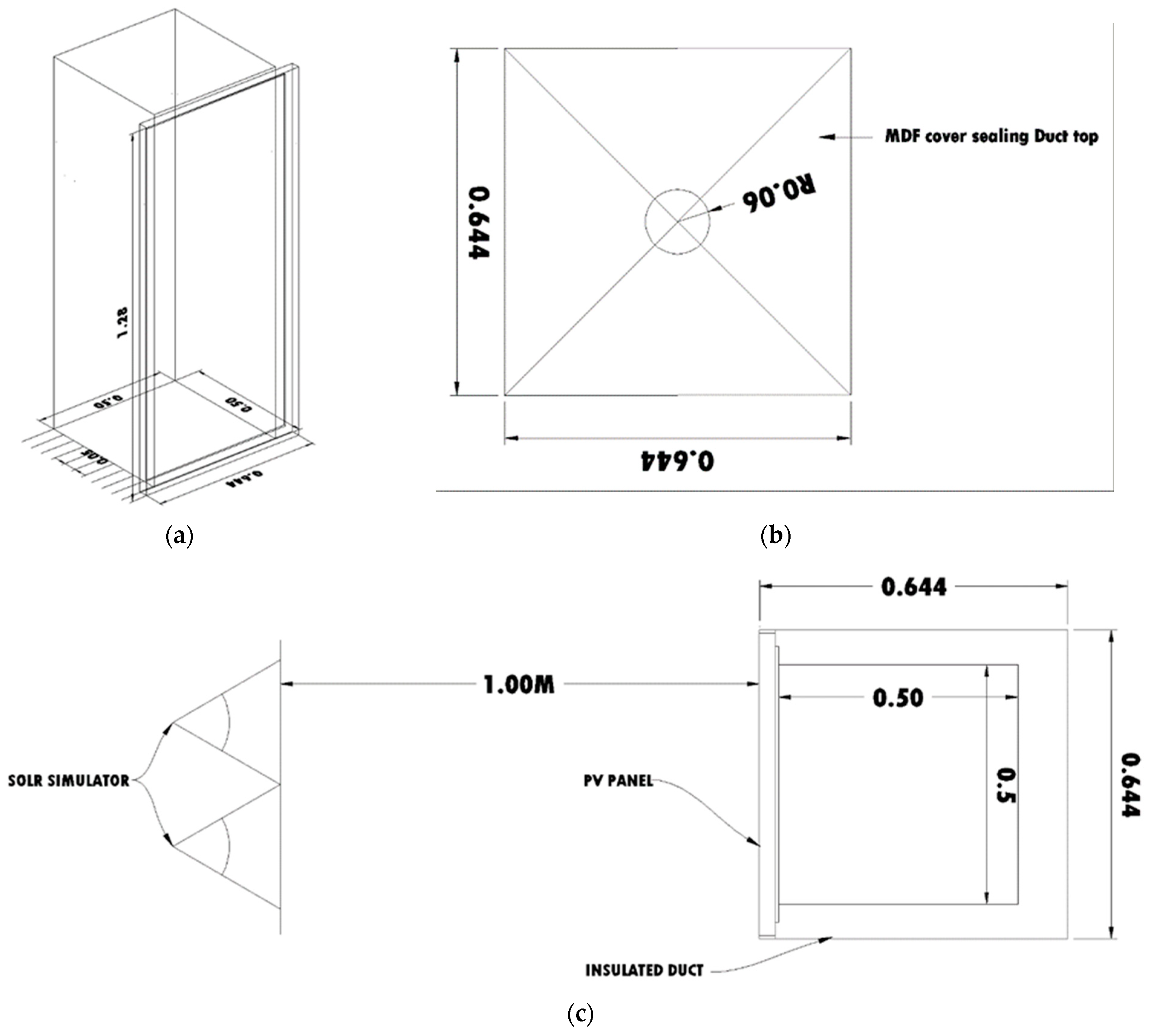 Sustainability 14 12875 g003