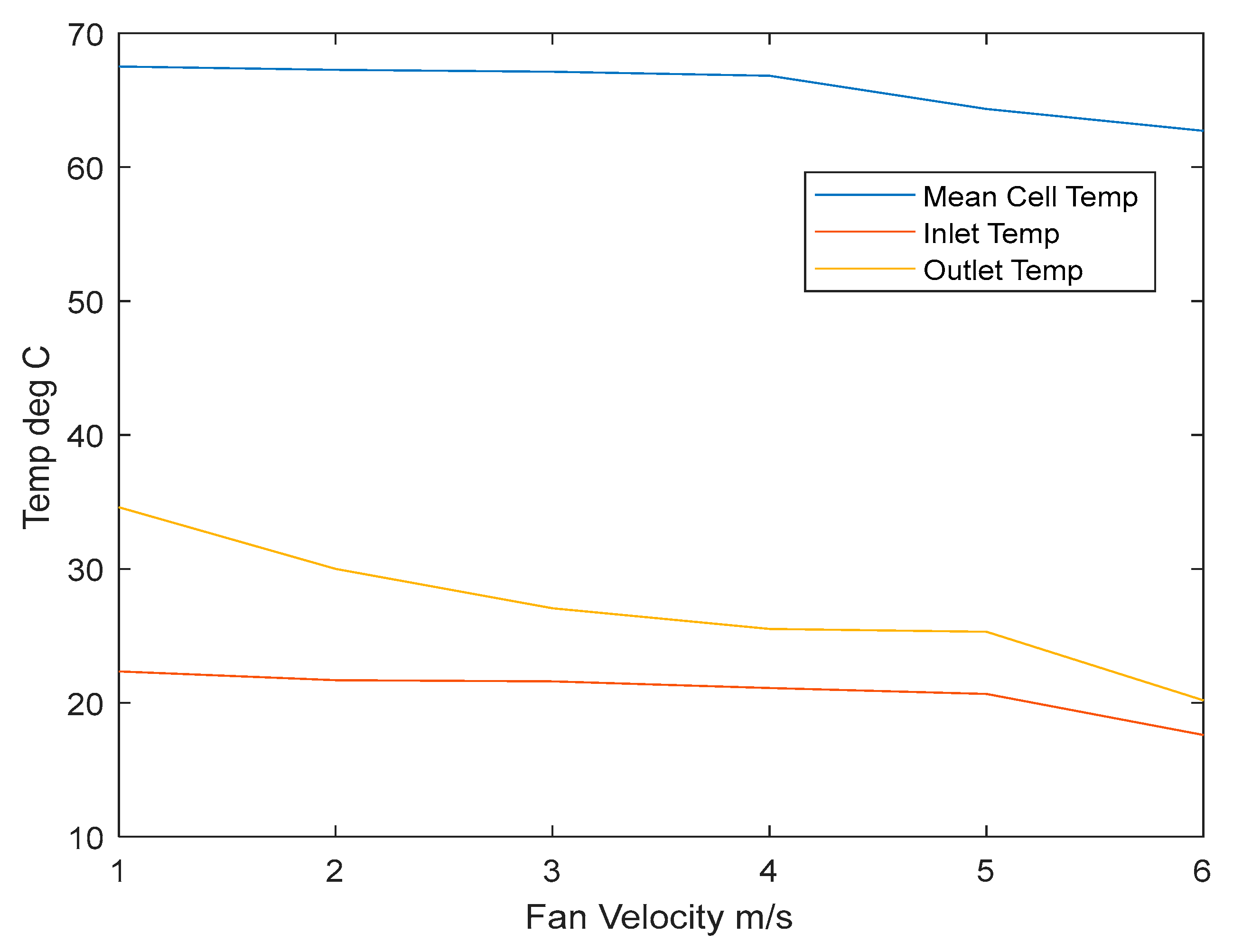 Sustainability 14 12875 g004