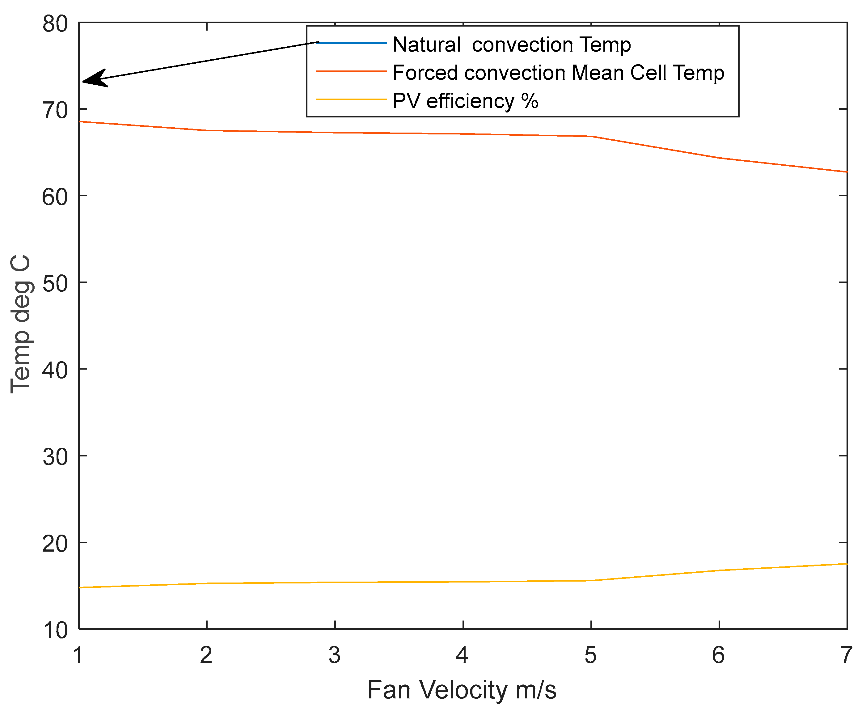 Sustainability 14 12875 g008