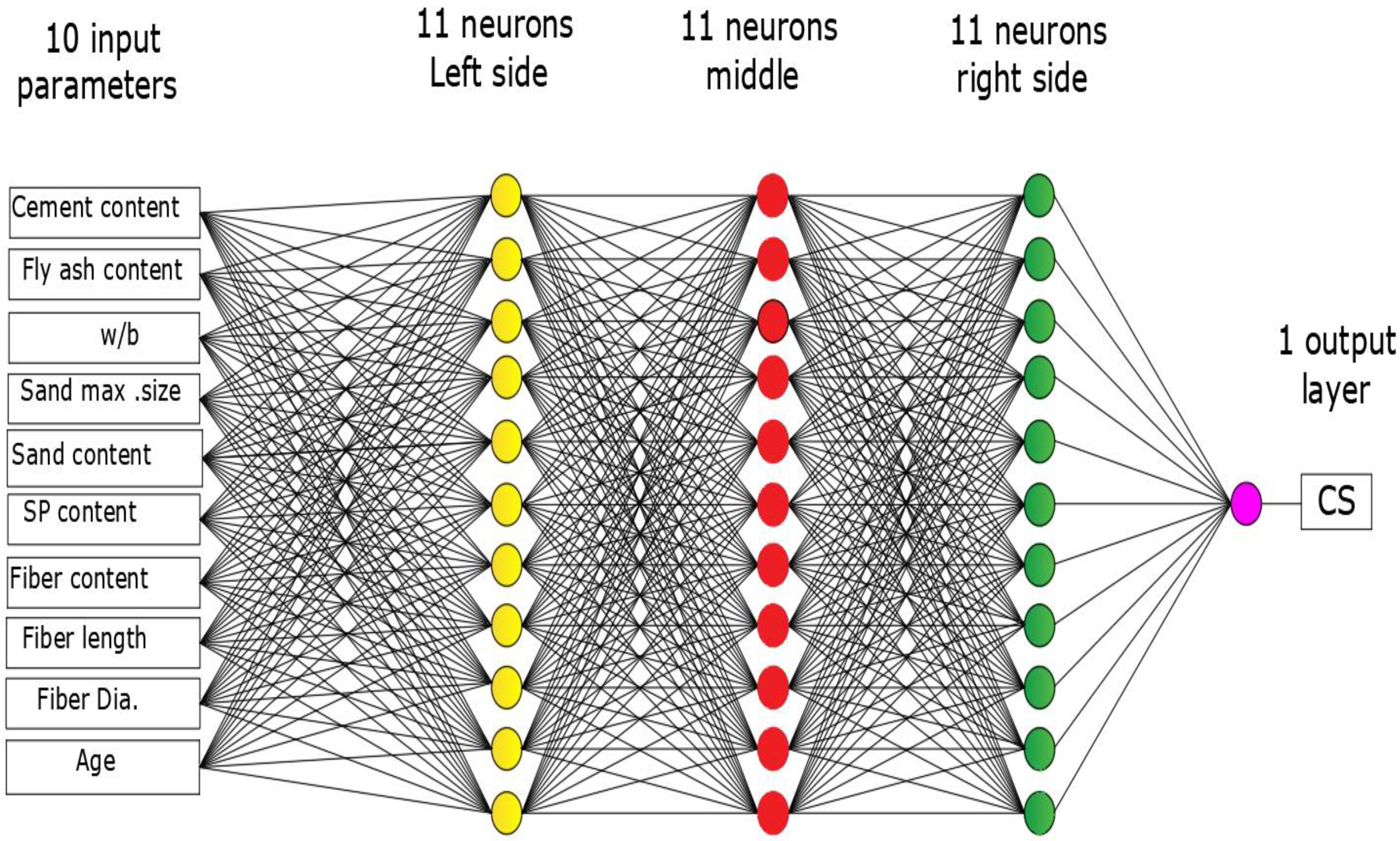Sustainability 14 12876 g002 Sustainability 14 12876 g002