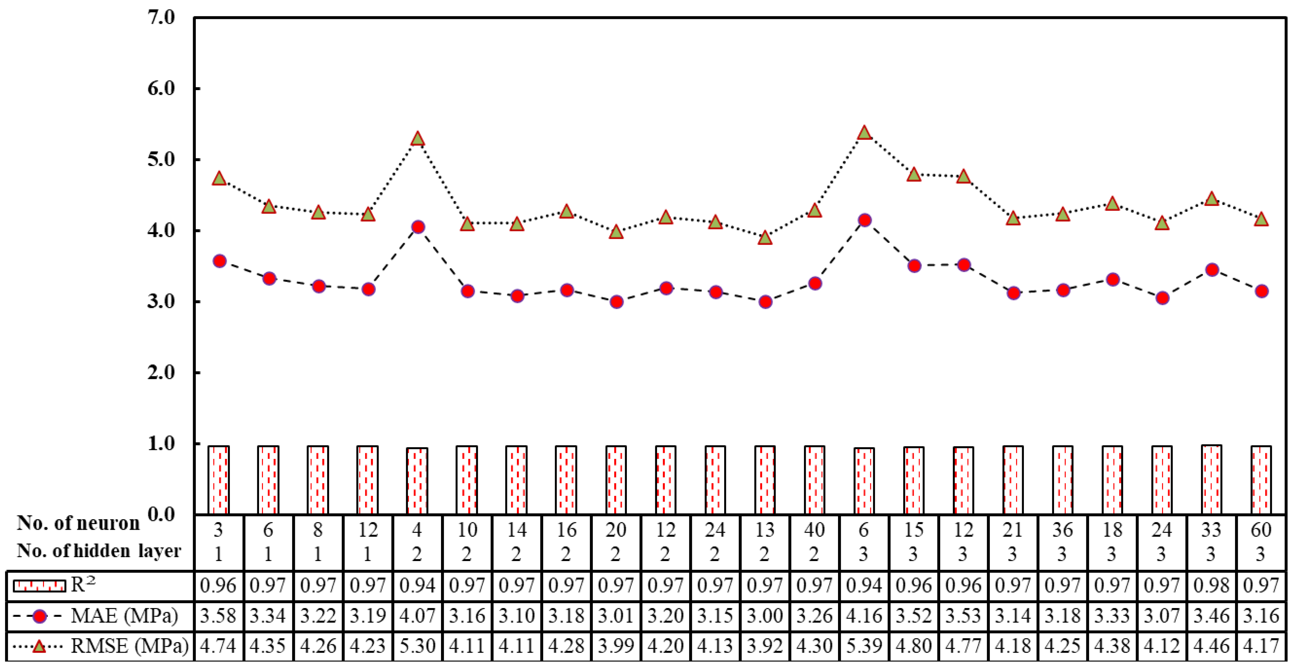 Sustainability 14 12876 g003 Sustainability 14 12876 g003