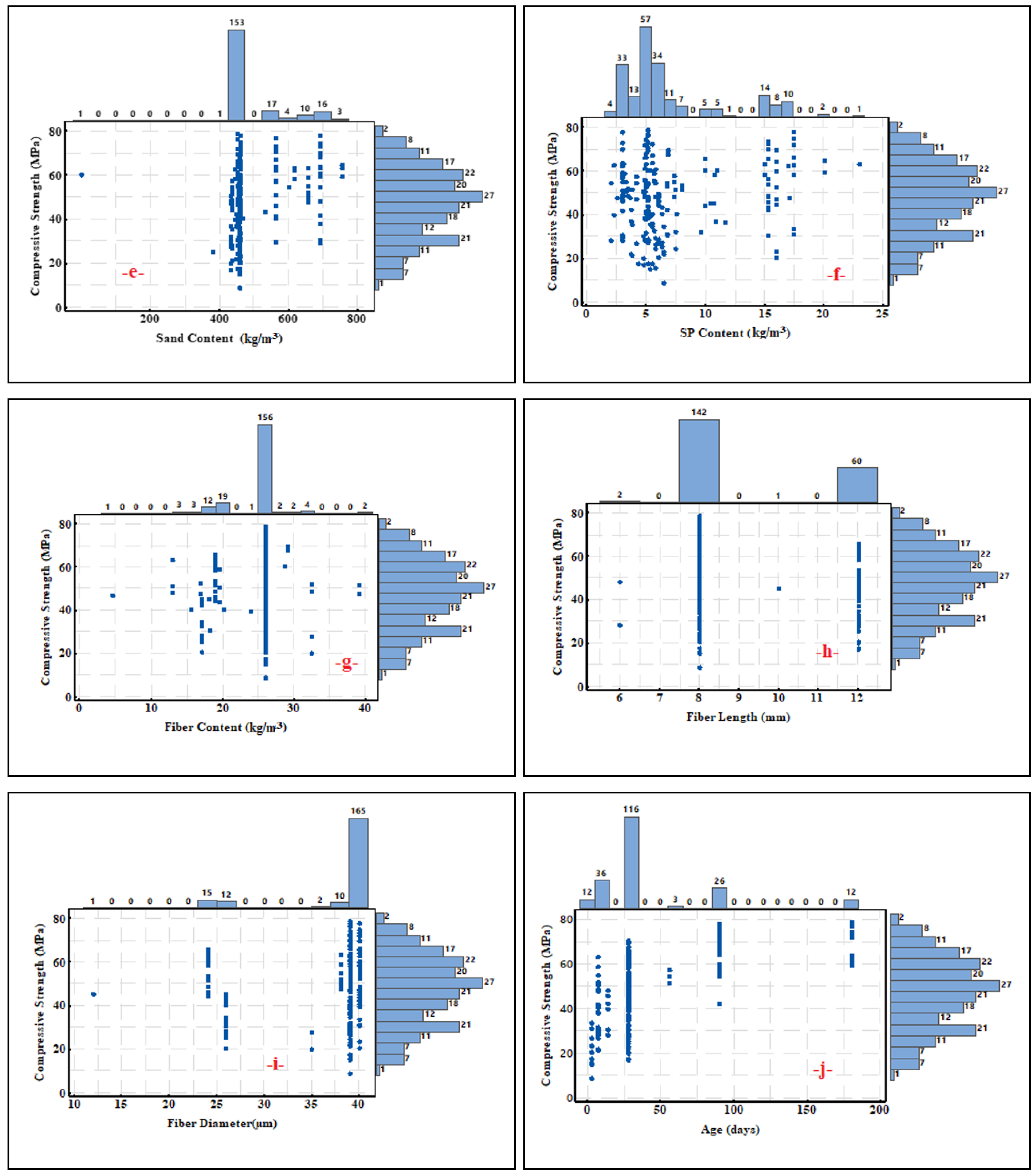 Sustainability 14 12876 g005b Sustainability 14 12876 g005b